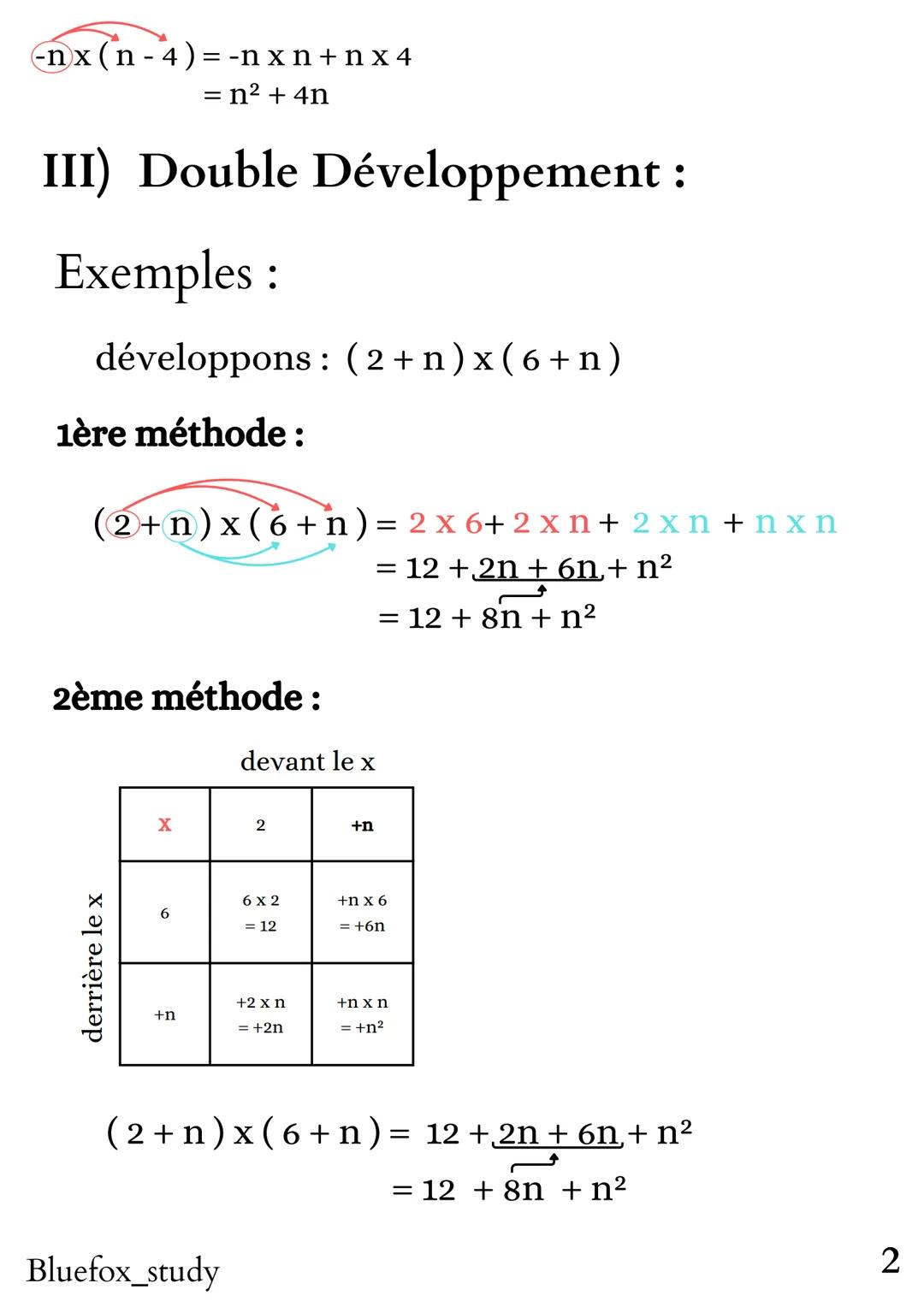 # Maths
Ecritures litterales

I) Développement :

Définition:

Développer une expression, c'est transformerpunduit
(avec parenthèses) en une