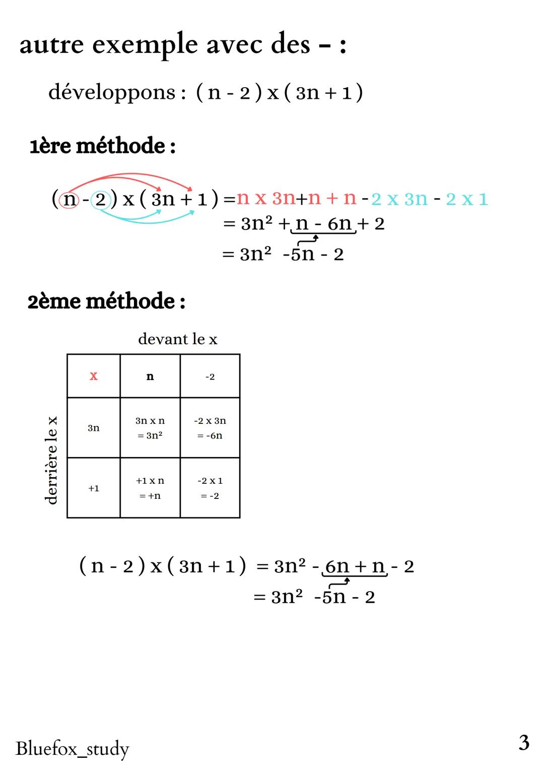 # Maths
Ecritures litterales

I) Développement :

Définition:

Développer une expression, c'est transformerpunduit
(avec parenthèses) en une