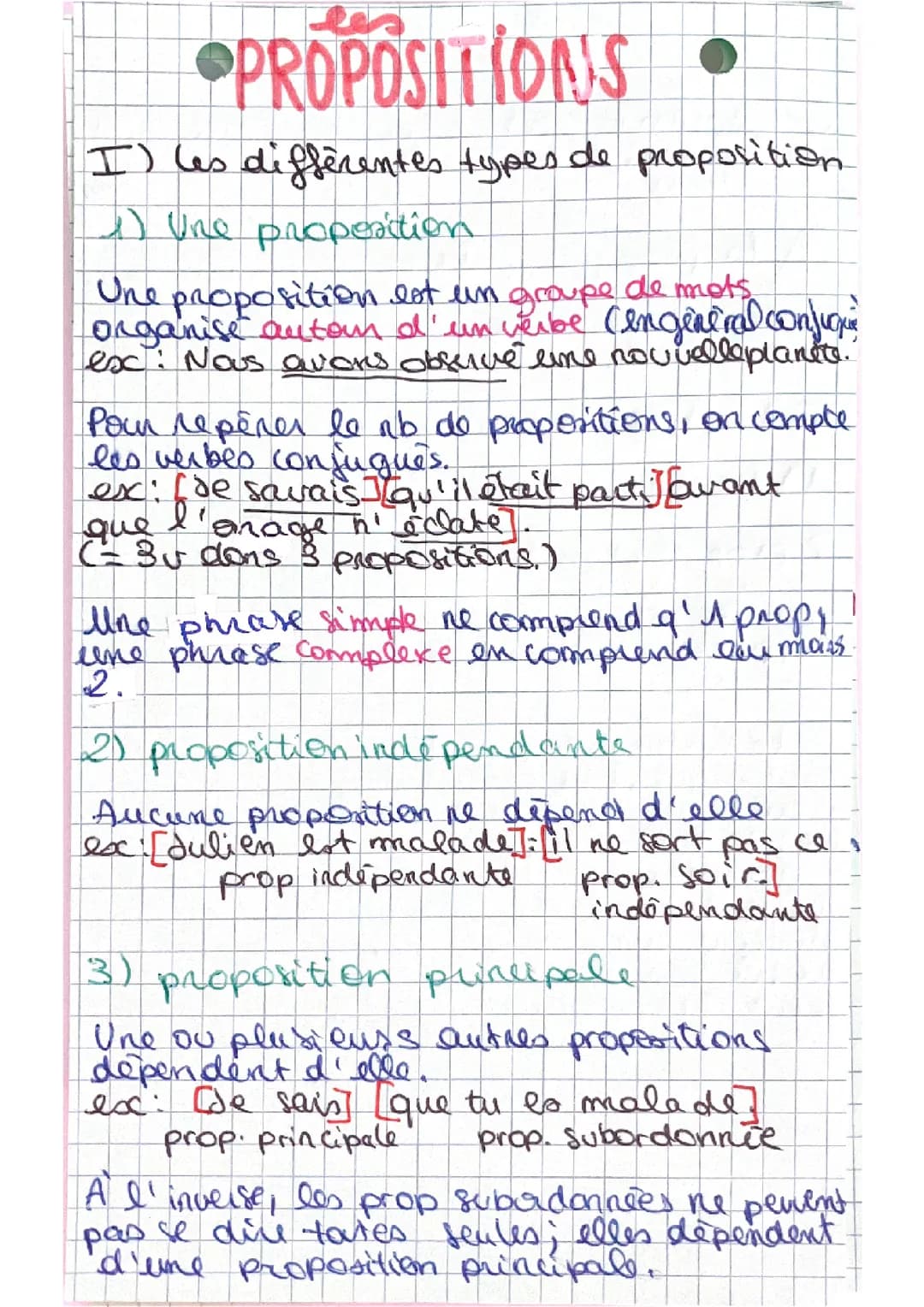  Les propositions