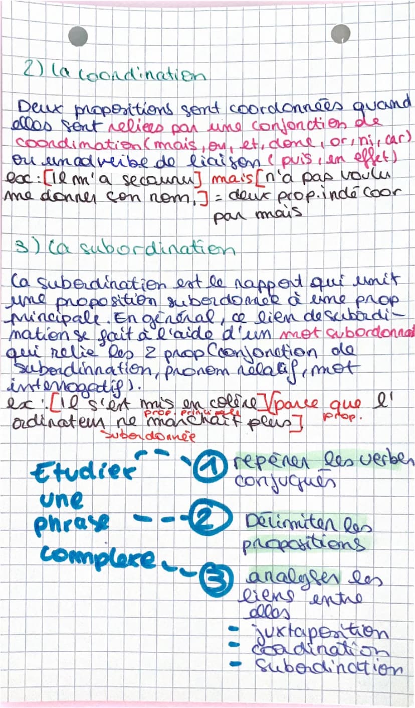 PROPOSITIONS
I) les différentes types de proposition
1) Une proposition
Une proposition est un groupe de mots
organise autour d'un verbe (In