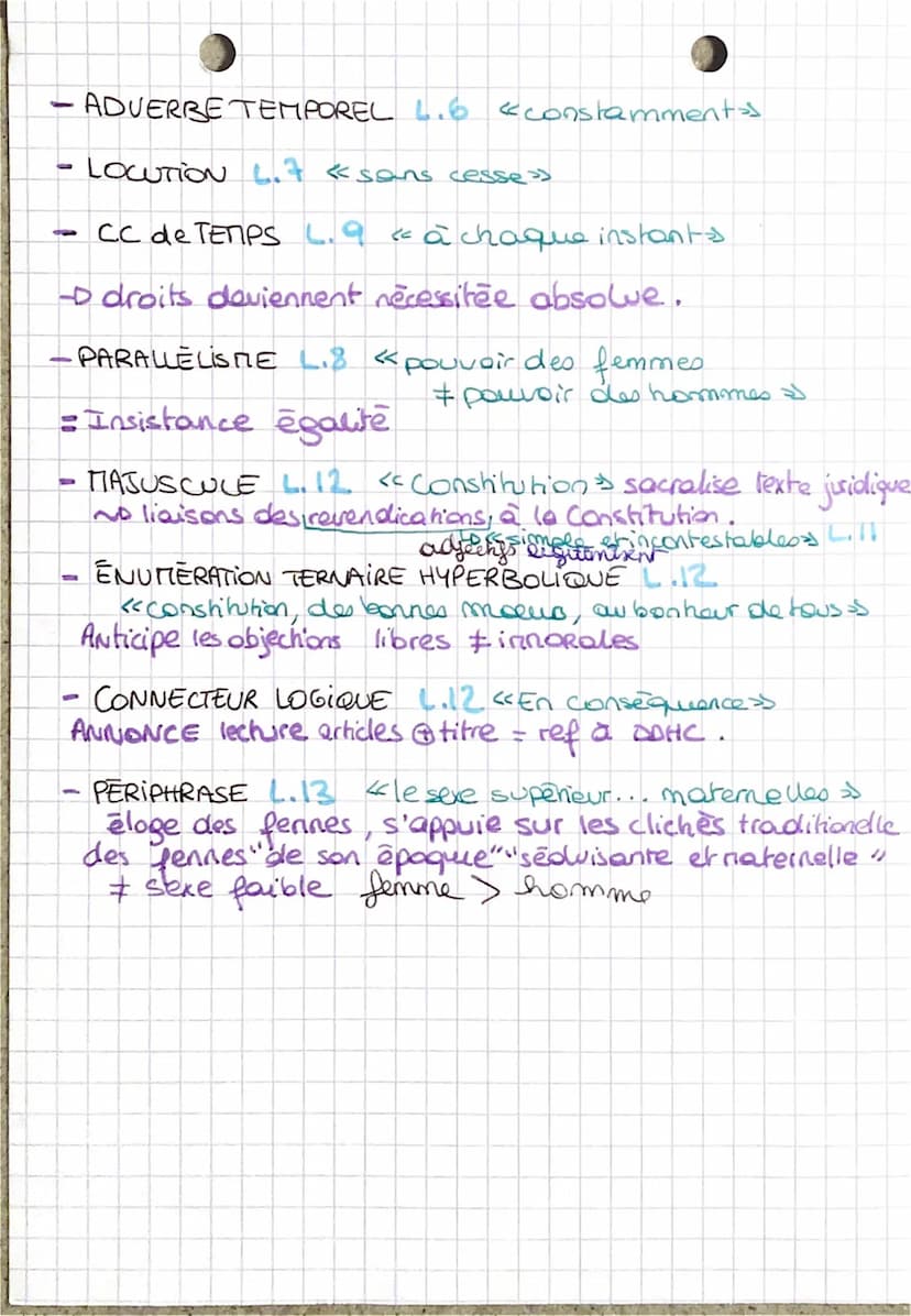FRANCAIS
biologique & pol
I la justification du projet
DU
S
BAC
C
texte 1
Olympe de Gouges - la DDFC" Extrait to
Apposition L.A. « représent