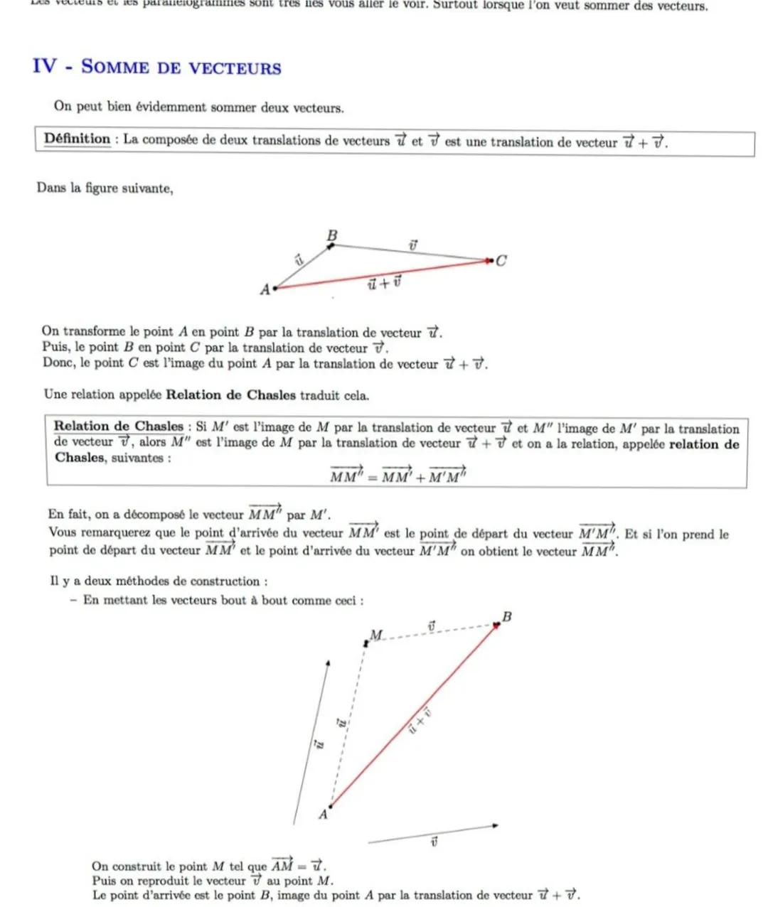 paranerogrammes sont tres fies vous aller le voir. Surtout lorsque l'on veut sommer des vecteurs.
IV SOMME DE VECTEURS
On peut bien évidem