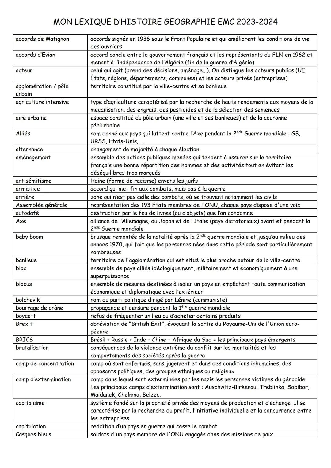 Définition de 3eme sur l'histoire de l'Europe
