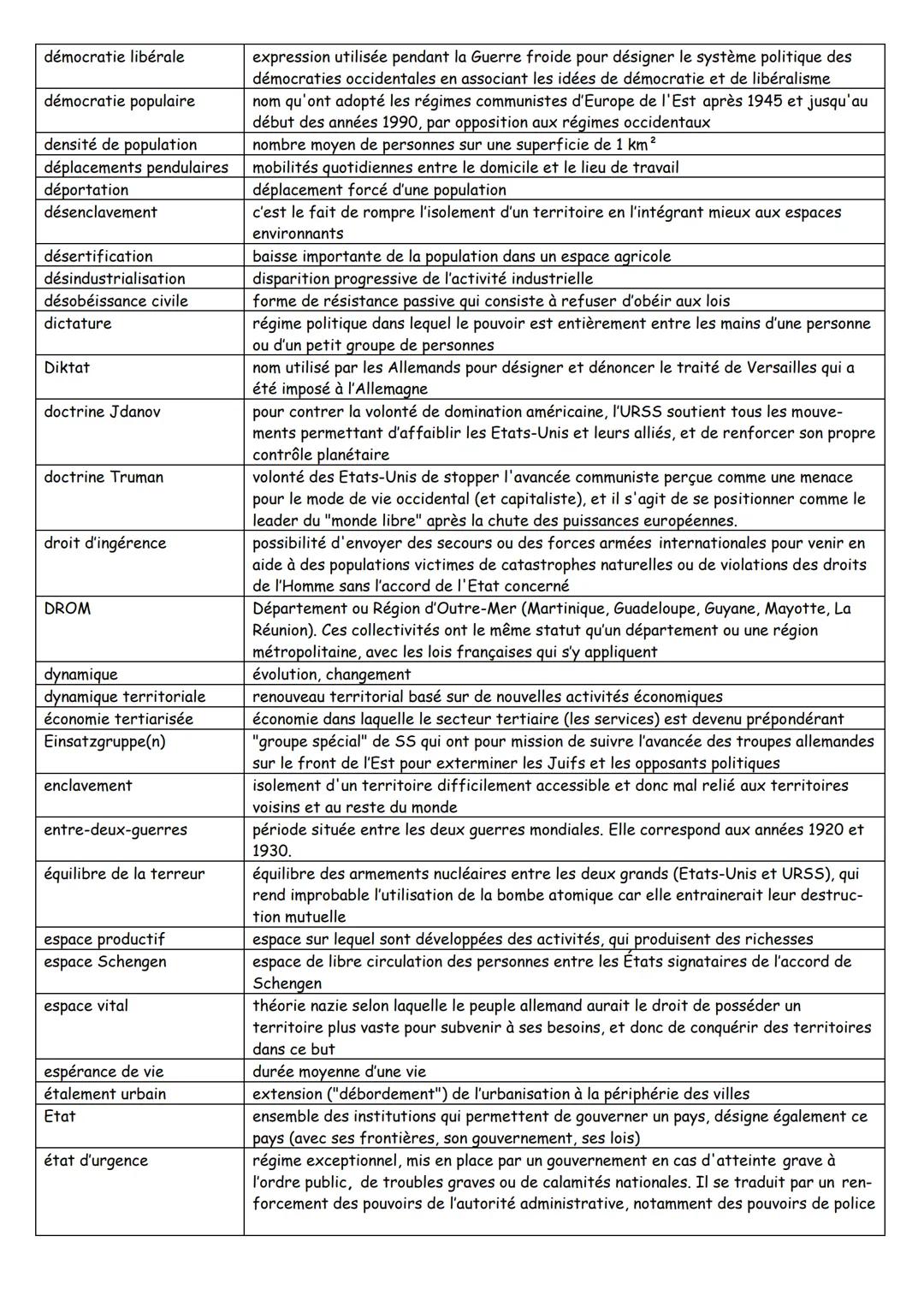 accords de Matignon
accords d'Evian
acteur
agglomération / pôle
urbain
agriculture intensive
aire urbaine
Alliés
alternance
aménagement
anti