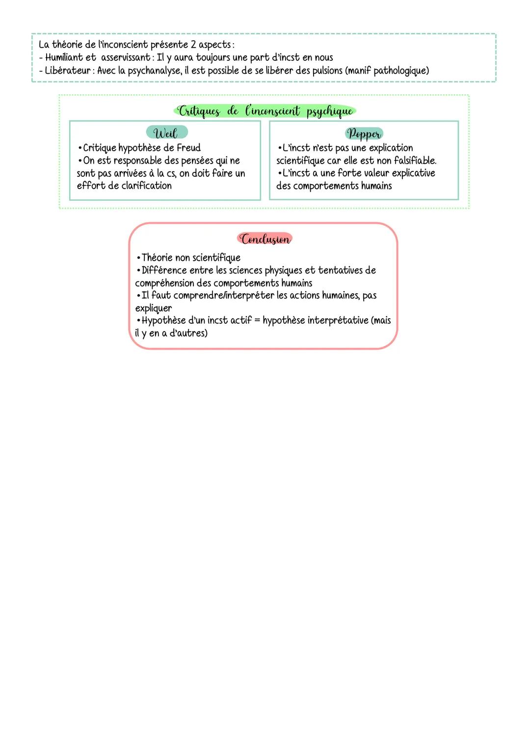 Définitions
Est inconscient ce qui n'est pas assez intense pour être perçu
Est inconscient ce à quoi on ne prête pas attention
inconscient
L