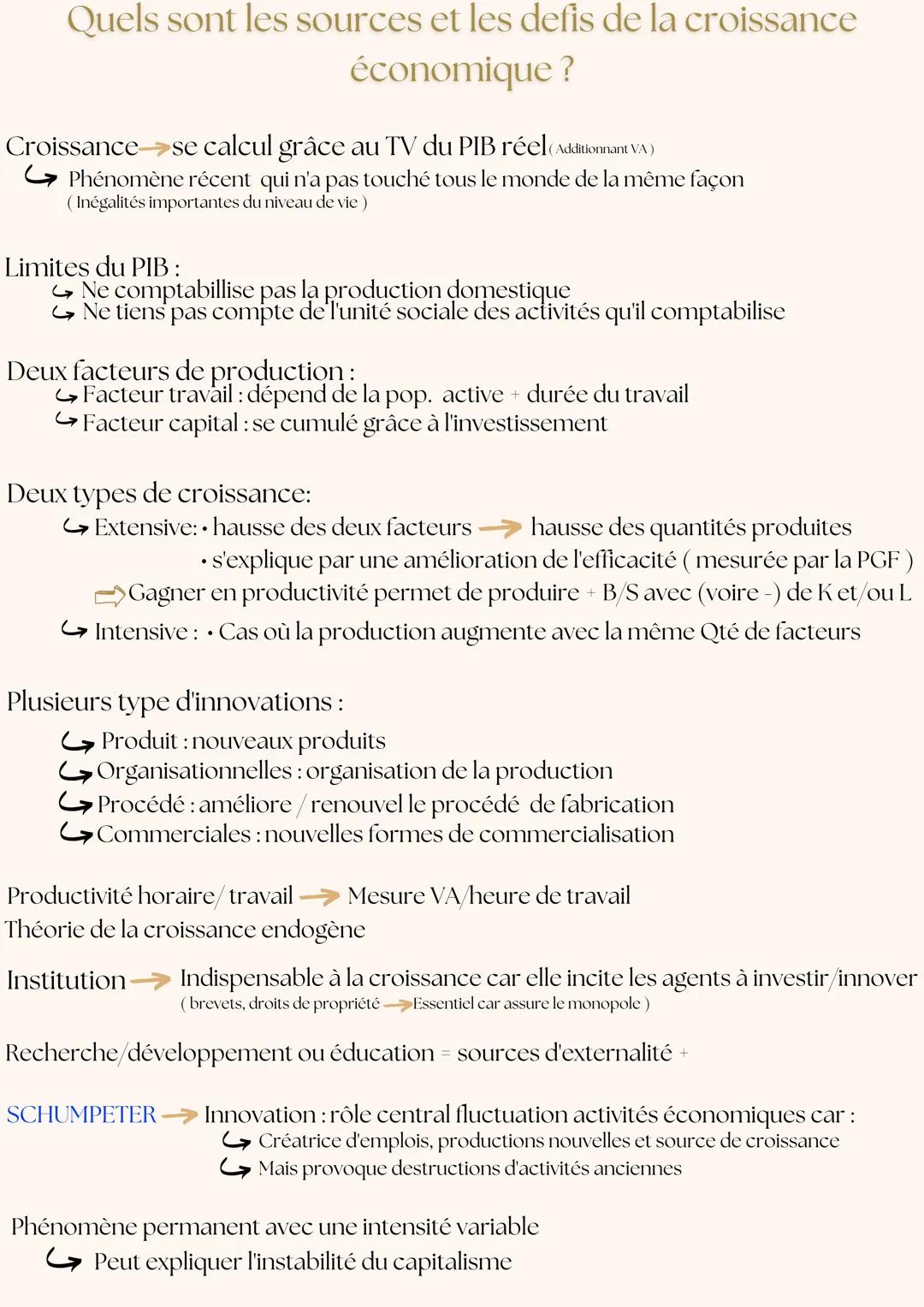 Quels sont les sources et les defis de la croissance économique ?