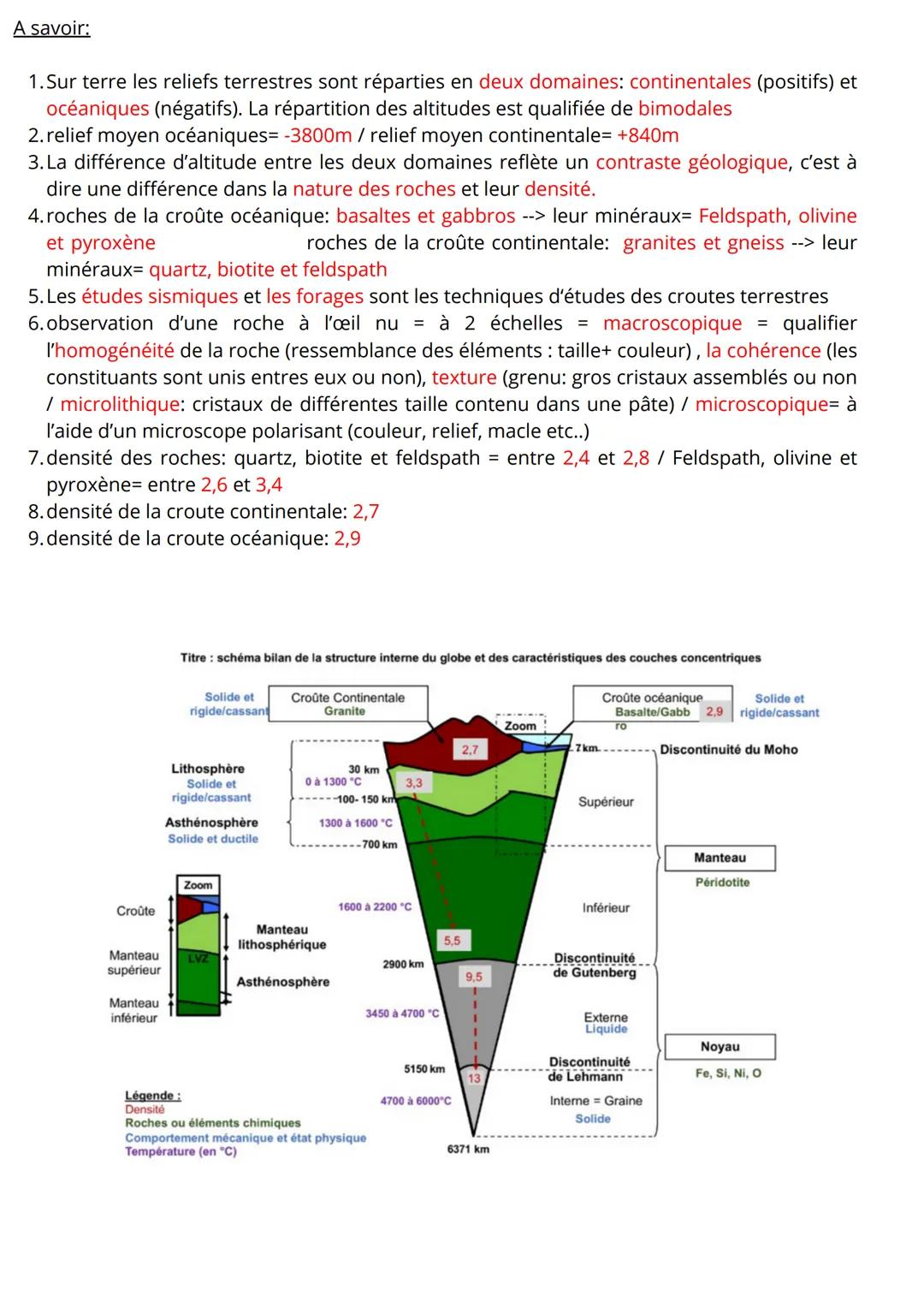 SVT- LA STRUCTURE INTERNE DU GLOBE TERRESTRE
Définition à connaitre:
1. Topographie: étude du relief d'un lieu qui met en évidence un contra