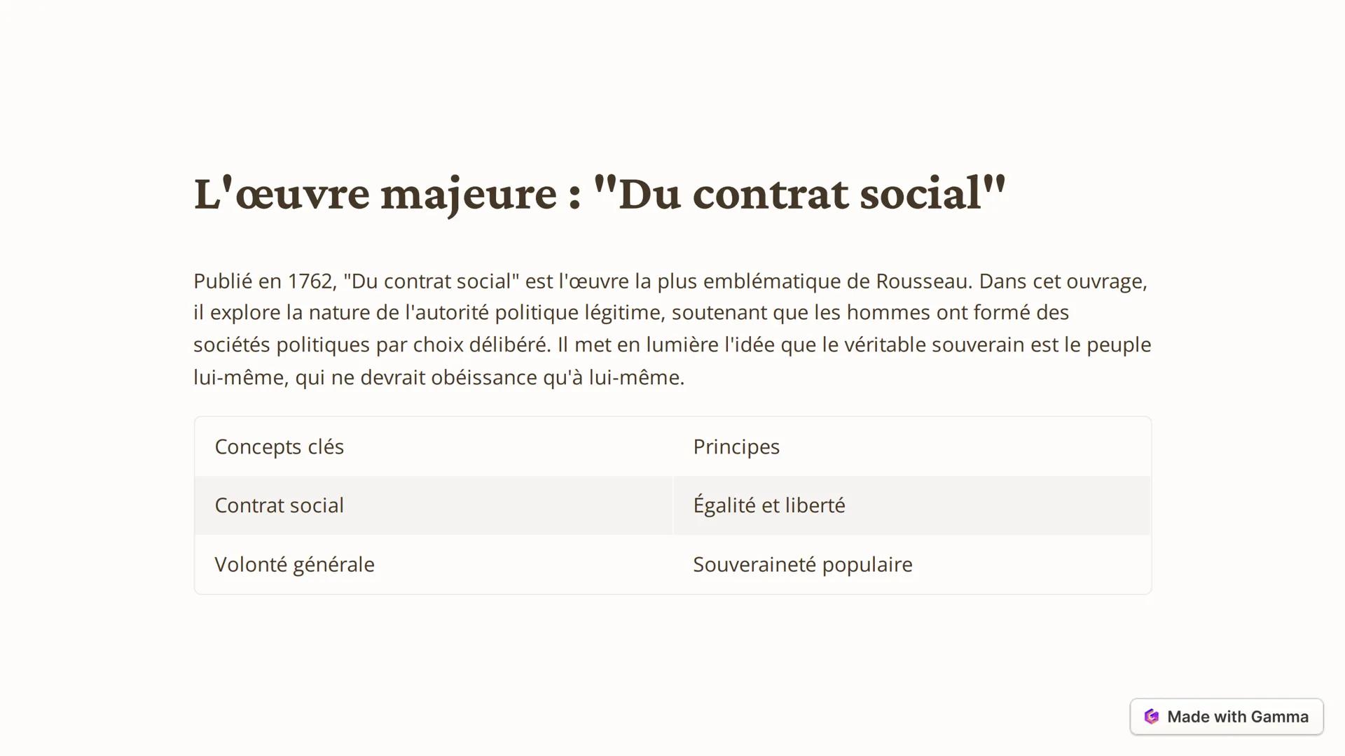 # Biographie de Jean-Jacques Rousseau
Jean-Jacques Rousseau, né le 28 juin 1712 à Genève, était un écrivain, philosophe et musicien
genevoi