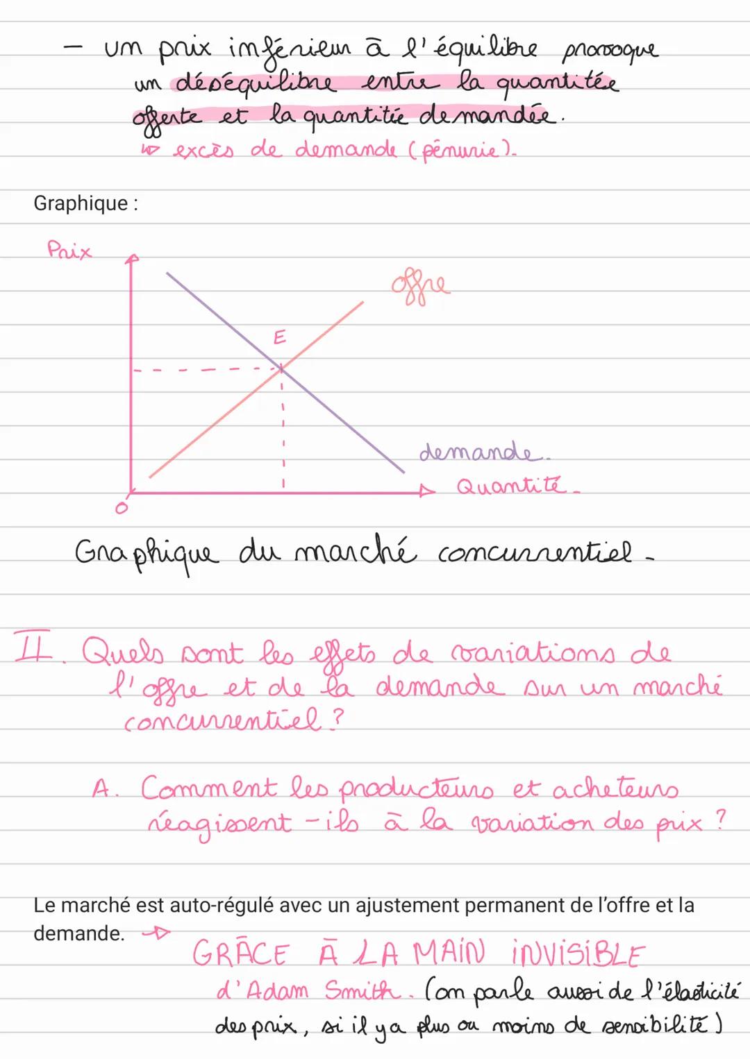 Dosien 2
INTRO:
Def Le marché concurrentiel est un modèle qui repose sur des règles, il
est en équilibre grâce à la loi de l'offre et de la