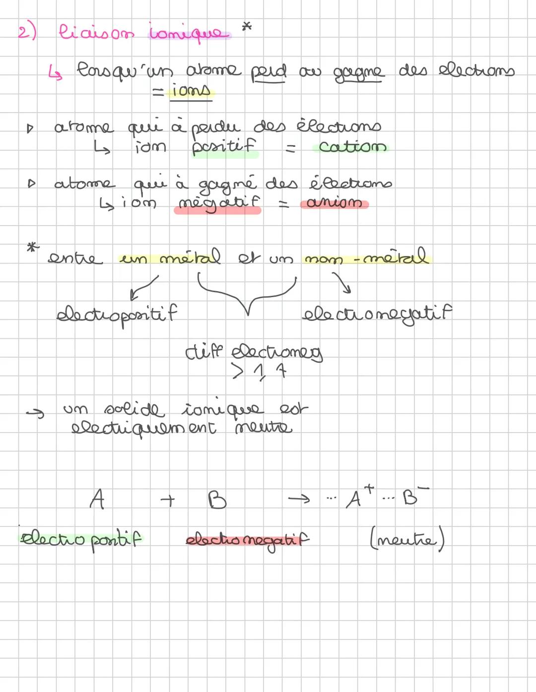 TH2- chapite 3:
dans une molécule
liaison
4 liens entre les aromes = liaisons
ionique
Contes
Smáral
A mam -
métal
chimie
(2)
liaisons chimiq