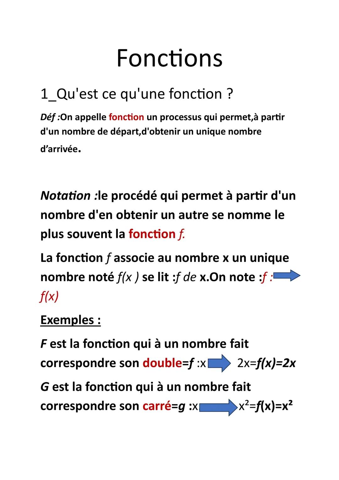Comprendre les fonctions mathématiques