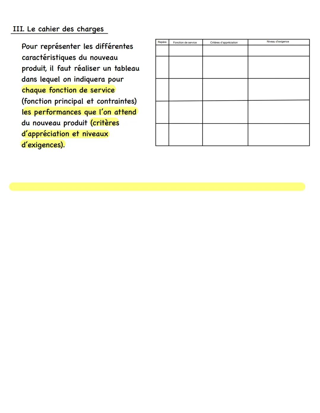III. Le cahier des charges
Pour représenter les différentes
caractéristiques du nouveau
produit, il faut réaliser un tableau
dans lequel on