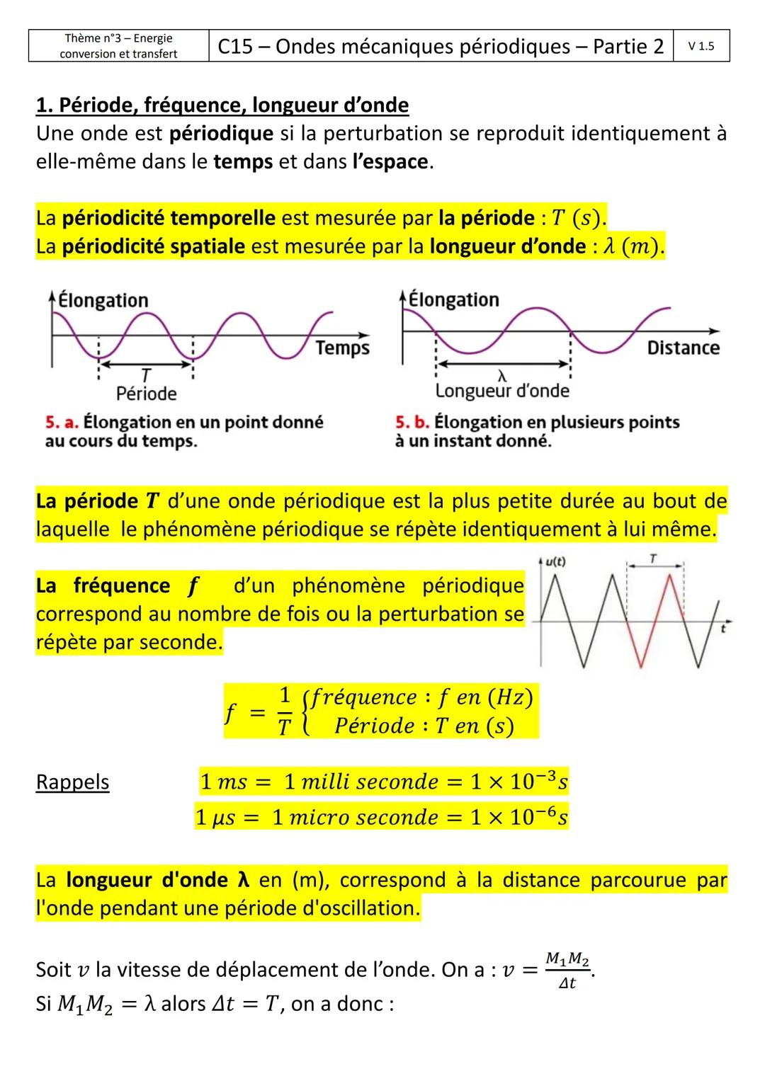 Thème n°3 - Energie
conversion et transfert
C15 - Ondes mécaniques périodiques - Partie 2 V 1.5
# 1. Période, fréquence, longueur d'onde
Un