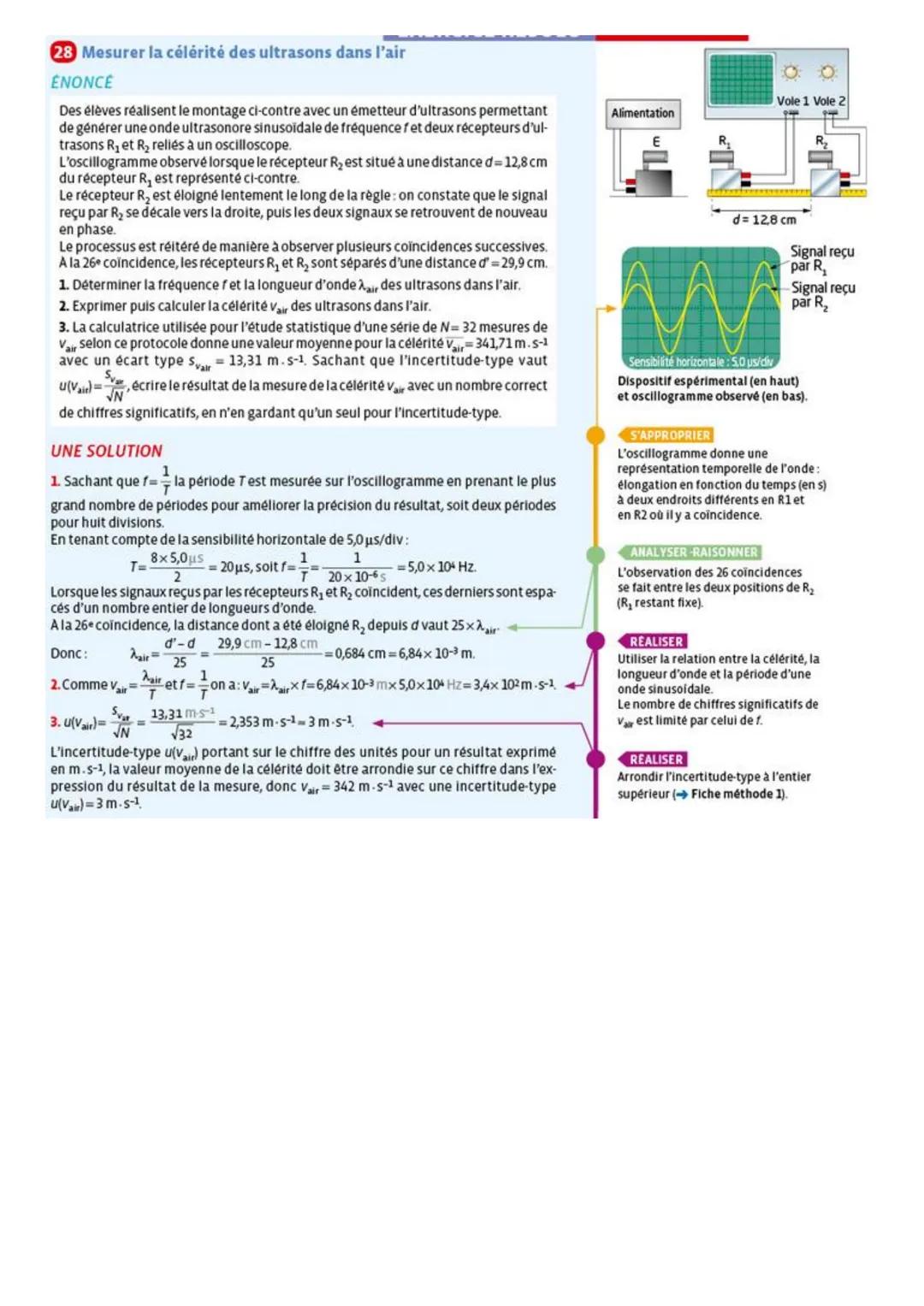 Thème n°3 - Energie
conversion et transfert
C15 - Ondes mécaniques périodiques - Partie 2 V 1.5
# 1. Période, fréquence, longueur d'onde
Un