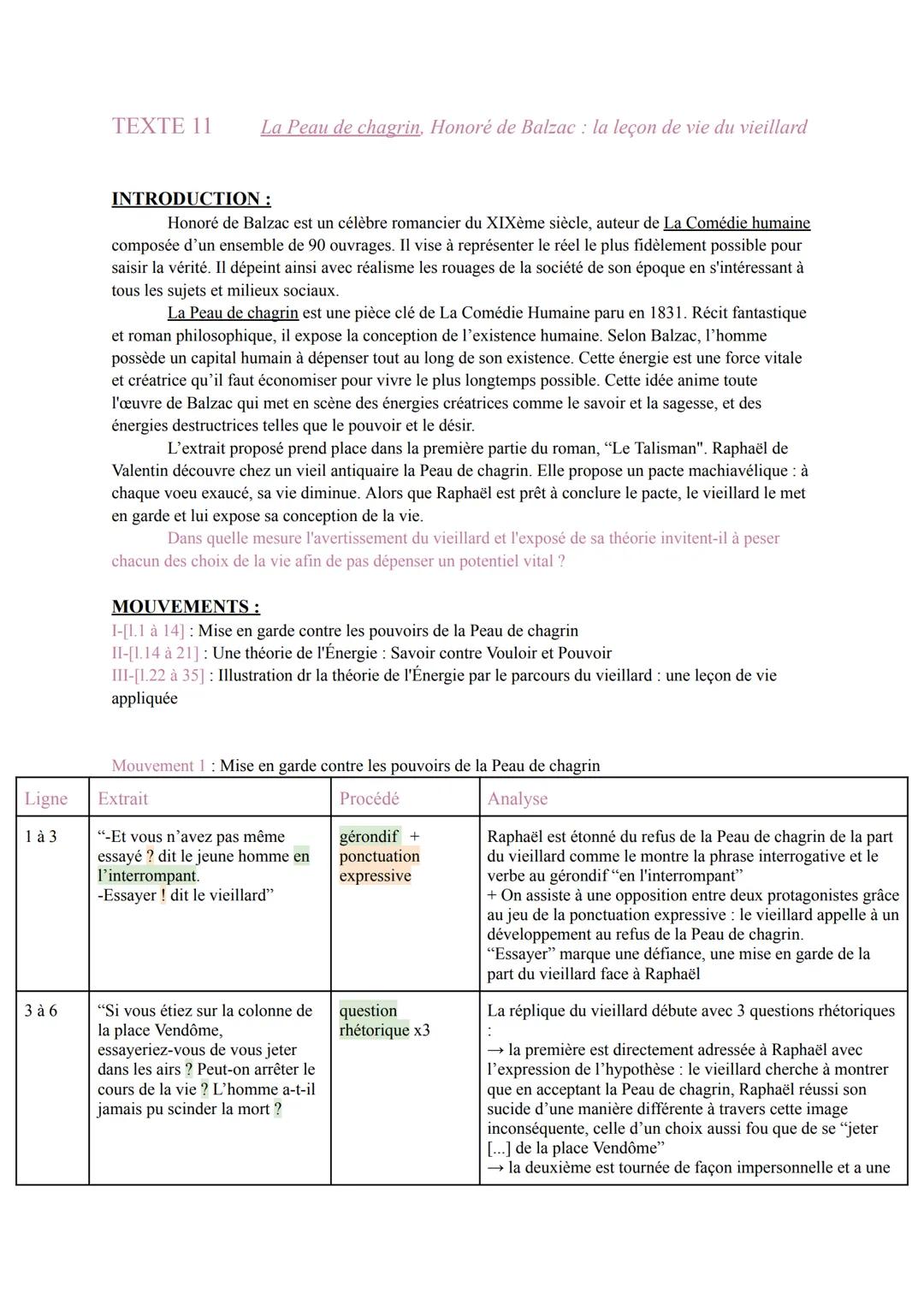 # TEXTE 11 La Peau de chagrin, Honoré de Balzac: la leçon de vie du vieillard
INTRODUCTION:
Honoré de Balzac est un célèbre romancier du X