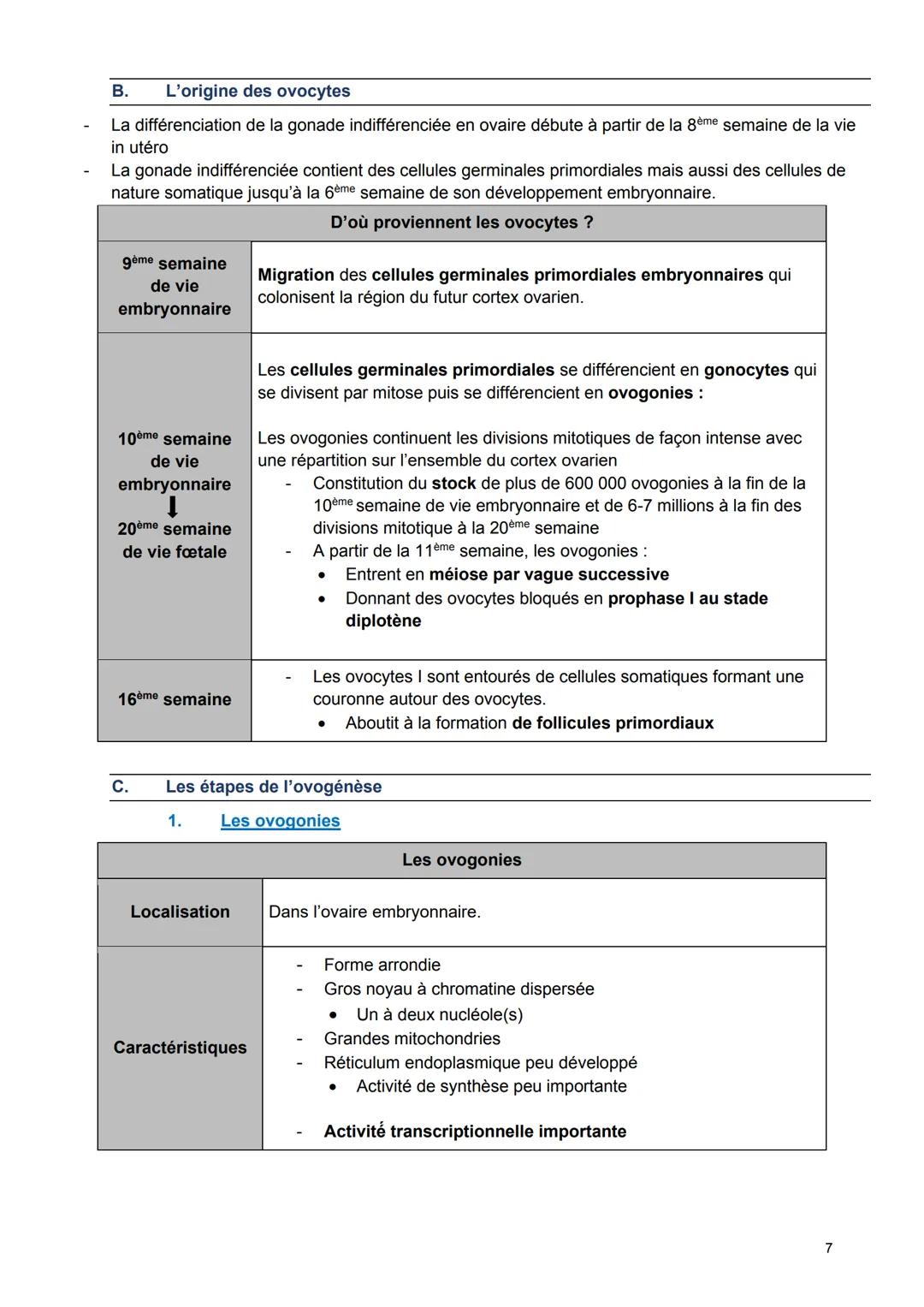 UE4
EMBRYOLOGIE ET REPRODUCTION
LIVRET N°4
OVOGENÈSE-FOLLICULOGENÈSE
Année 2023-2024
Spot exam
Fiche 1 LA STRUCTURE DES OVAIRES
A. La foncti