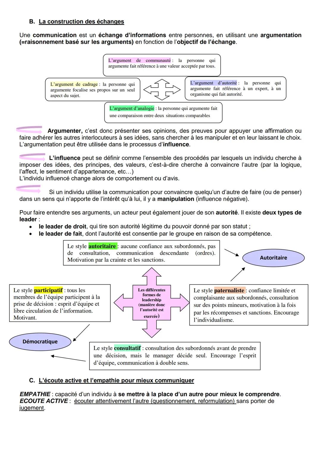 # Thème 1: De l'individu à l'acteur
# Chapitre 3: L'identité et le comportement de l'individu dans l'organisation
1. Qu'est-ce qu'une comm