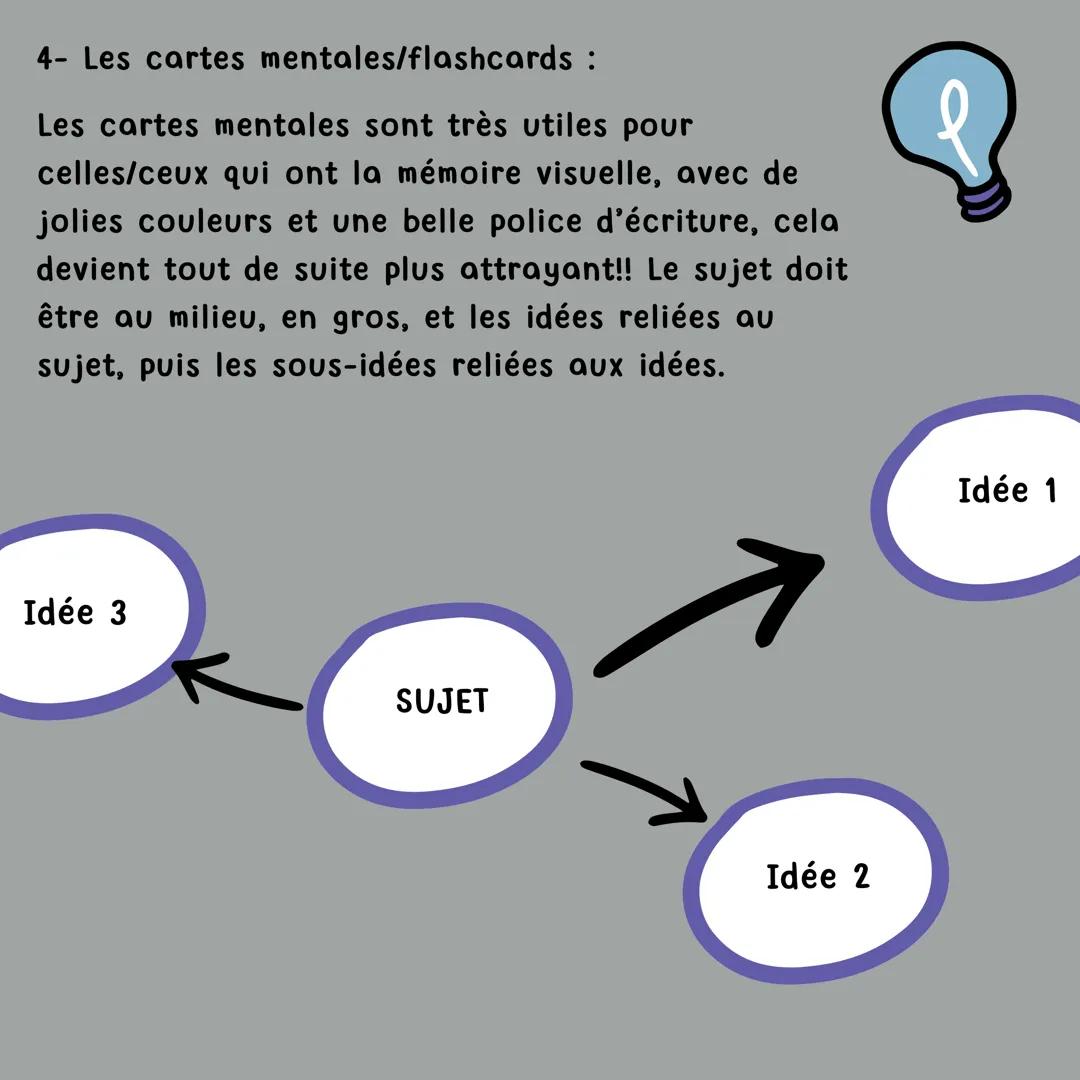 comment MIEUX
réviser, tips et
méthodes de
travail !
@studywithzo
I- Les tips
1- to do list
2- les sites/applis qui peuvent t'aider
II- Les