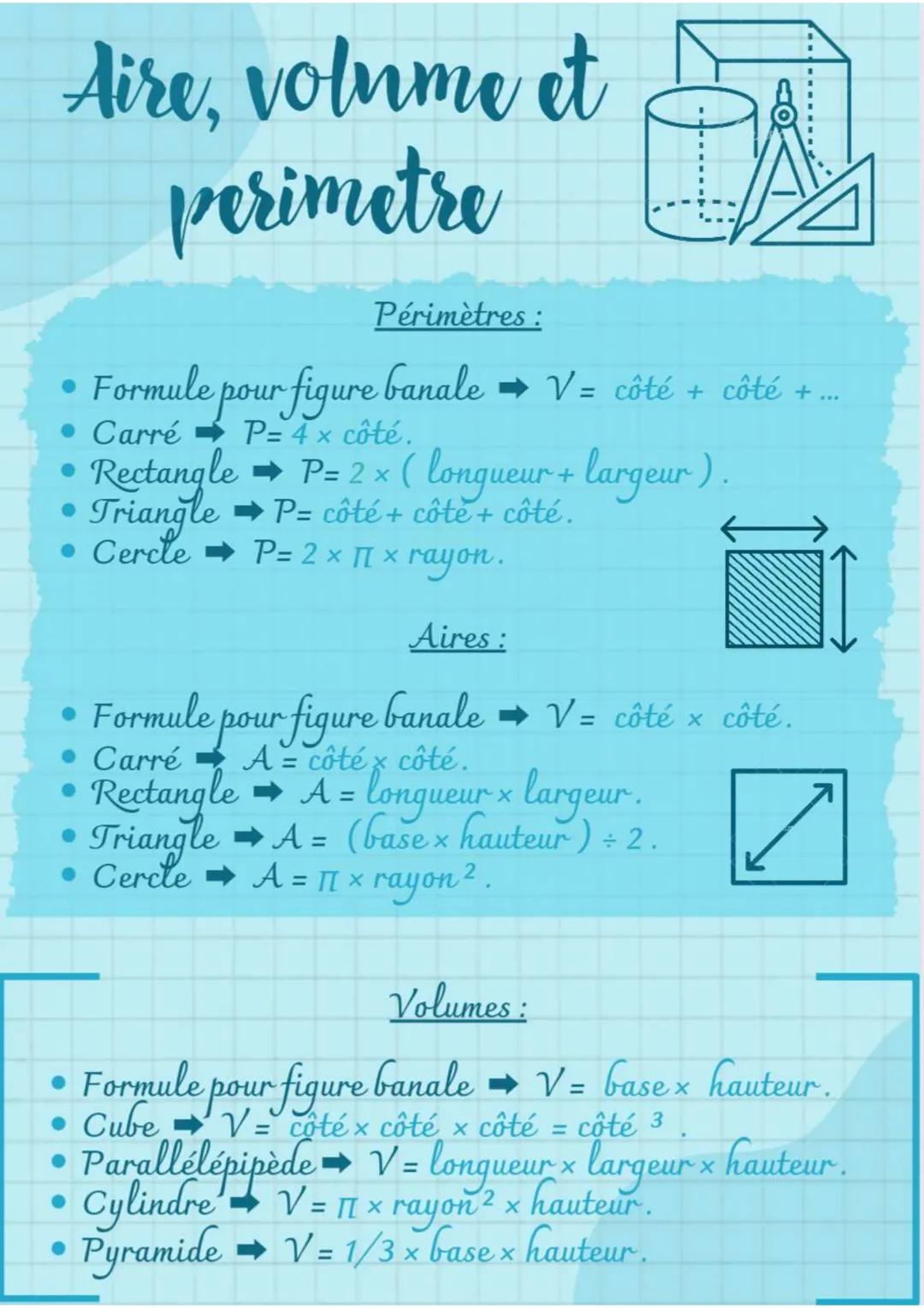 Air, périmètre et volume