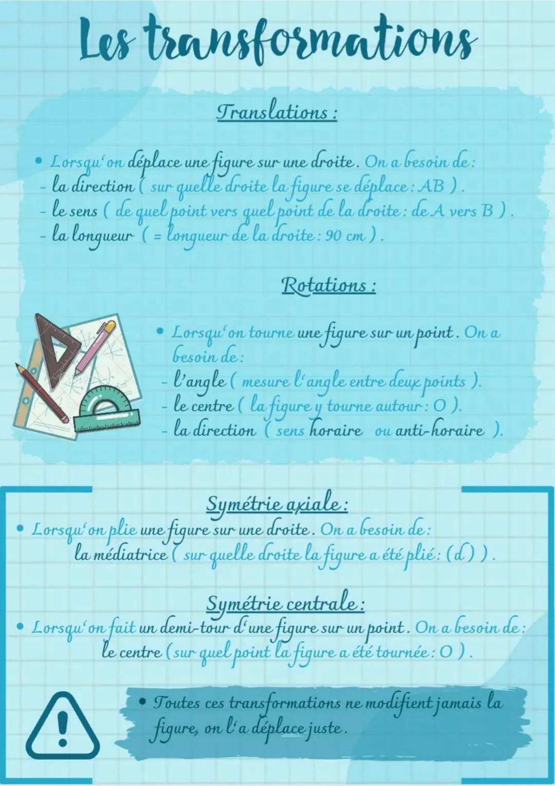 Les transformations en géométrie