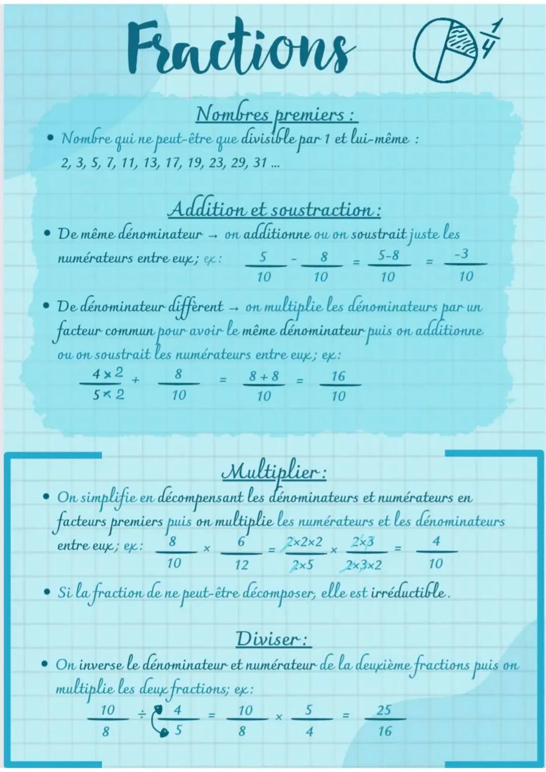 Les fractions