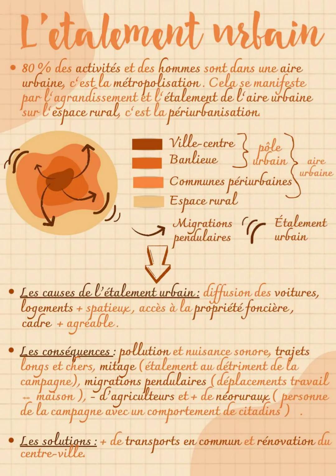 L'etalement urbain
• 80% des activités et des hommes sont dans une aire
urbaine, c'est la métropolisation. Cela se manifeste
par l'agrandiss