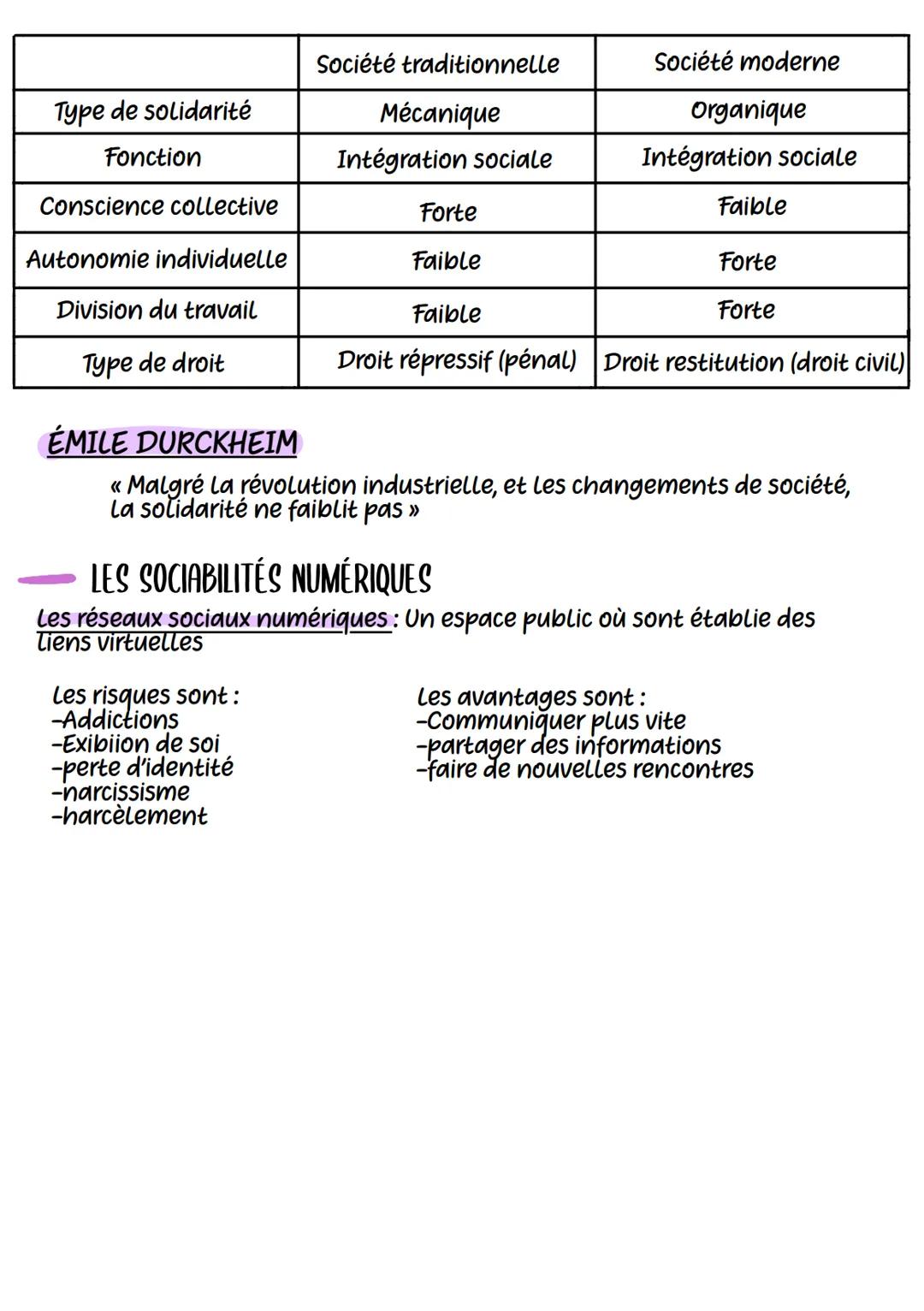 # Les liens sociaux
LA DIVERSITÉ DES LIENS SOCIAUX
Lien social: Ensemble des relations qui unissent des individus faisant parti
d'un même