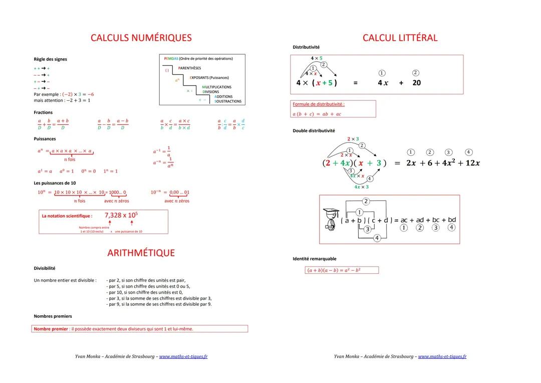 Fiches sur les calculs numériques, calcul littéral & arithmétique