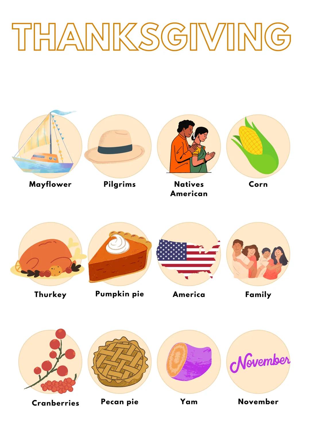 # THANKSGIVING
Mayflower
Pilgrims
Natives
American
Corn
Thurkey
Pumpkin pie
America
Family
November
Cranberries Pecan pie
Yam
No