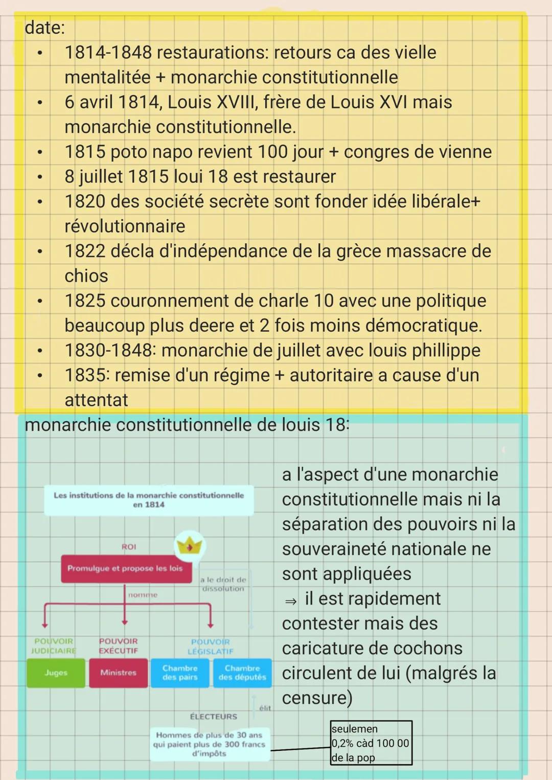 date:
●
●
1825 couronnement de charle 10 avec une politique
beaucoup plus deere et 2 fois moins démocratique.
1830-1848: monarchie de juille