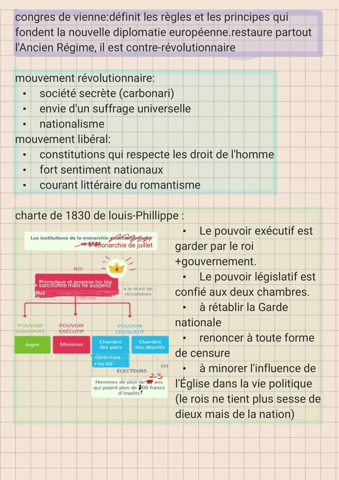 date:
●
●
1825 couronnement de charle 10 avec une politique
beaucoup plus deere et 2 fois moins démocratique.
1830-1848: monarchie de juille