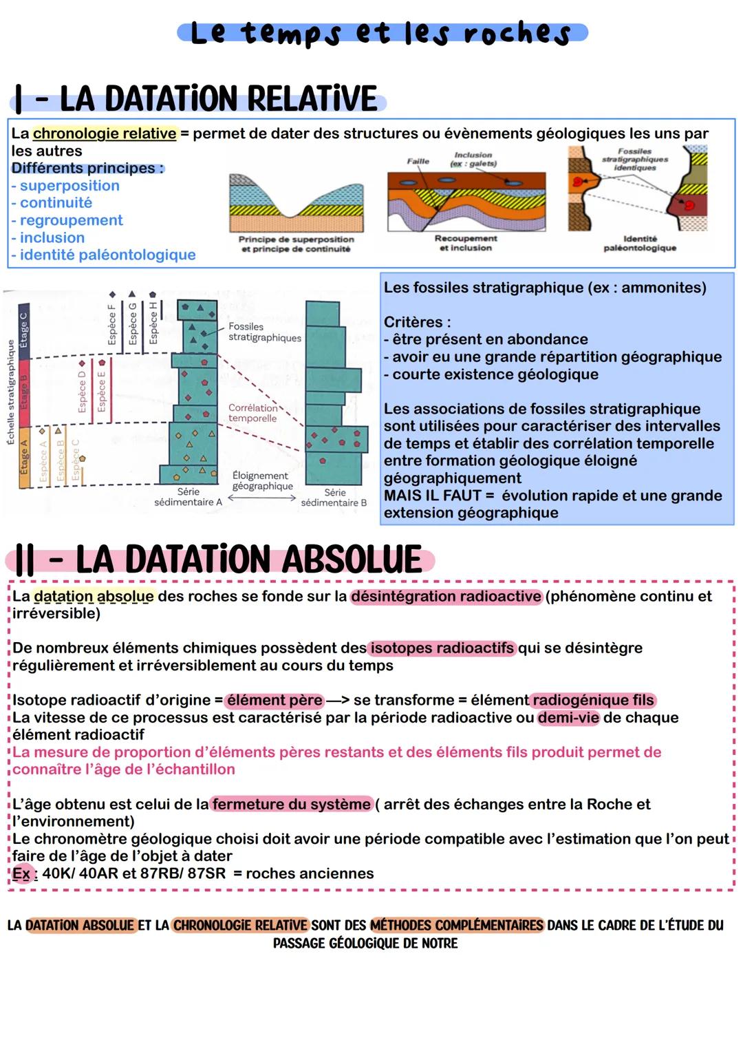 - LA DATATION RELATIVE
La chronologie relative = permet de dater des structures ou évènements géologiques les uns par
les autres
Différents
