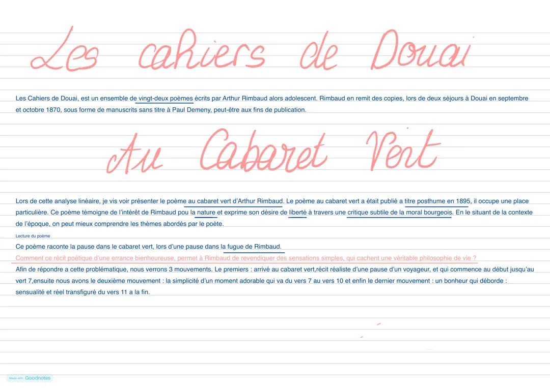 Au Cabaret Vert, les cahiers de Douai