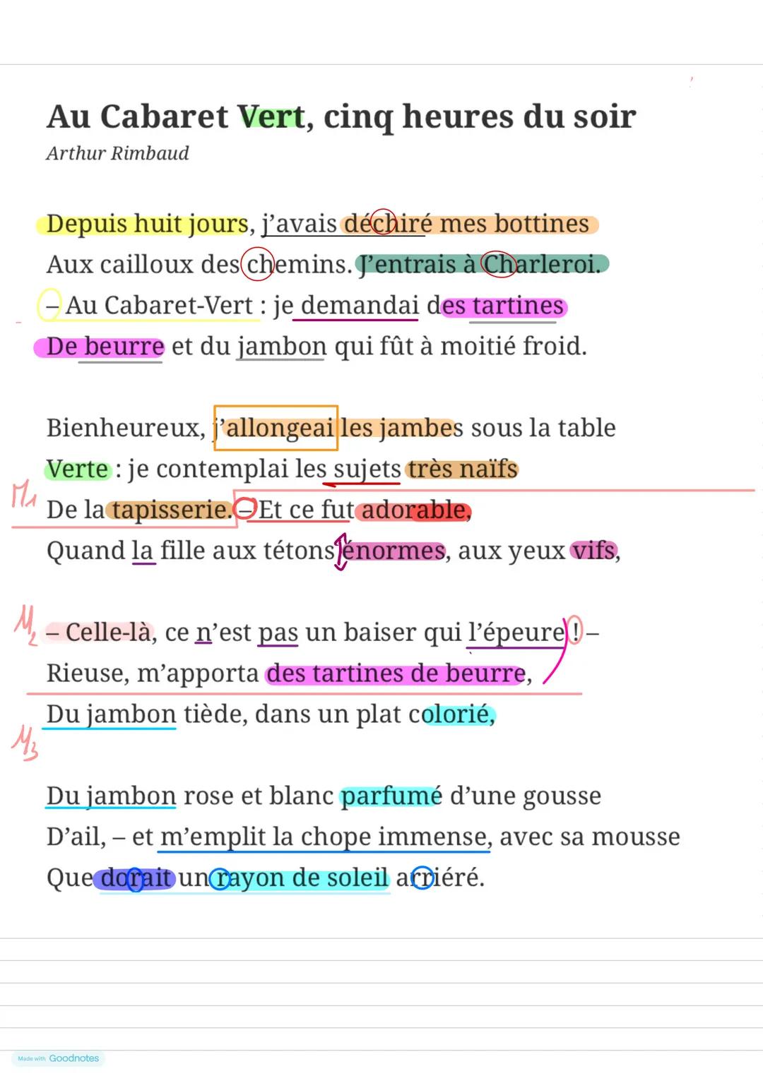 # Les cahiers de Douai
Les Cahiers de Douai, est un ensemble de vingt-deux poèmes écrits par Arthur Rimbaud alors adolescent. Rimbaud en re