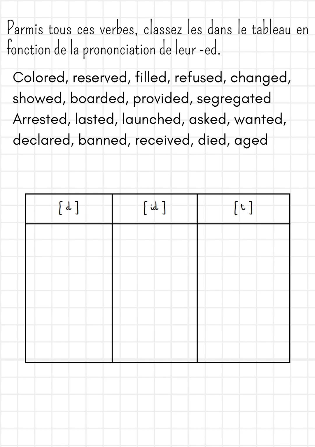 Anglais
le
pretérit: prononciation + règles
Le prétérit est le temps du récit. Il permet de parler d'actions et d'événements révolus c'est-à