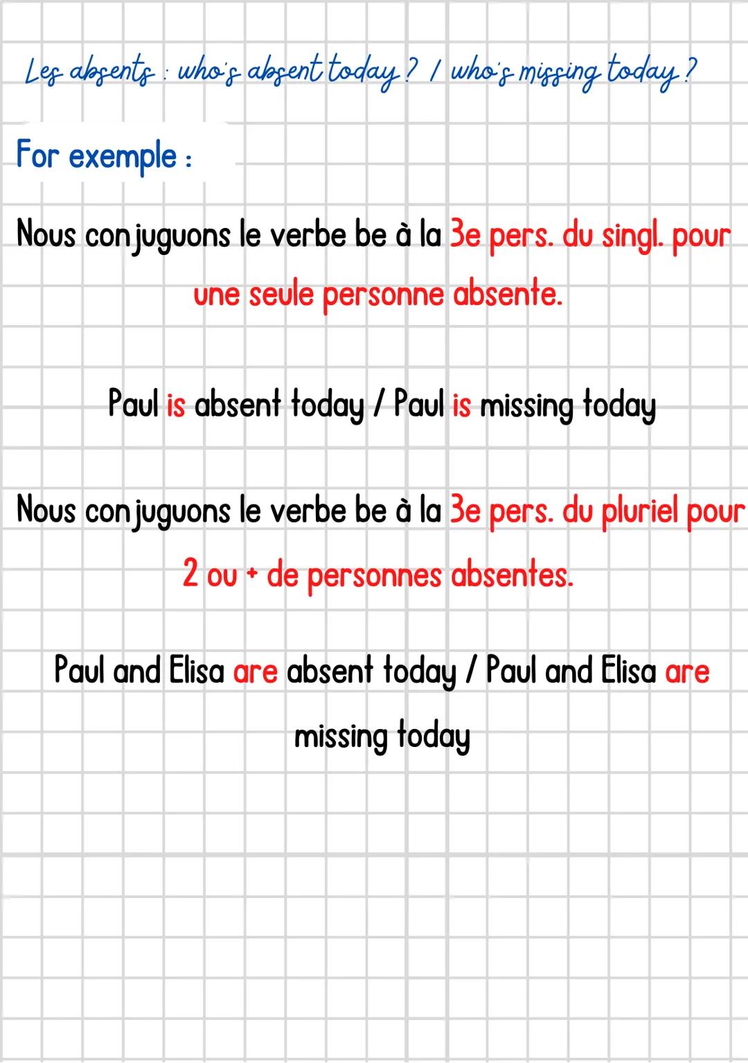 Anglais
les bases de classe : les humeurs, les absents,,
la date....
Les humeurs: How are you?
I'M FINE, I'M OK, I'M
GOOD, I'M VERY WELL,
I'