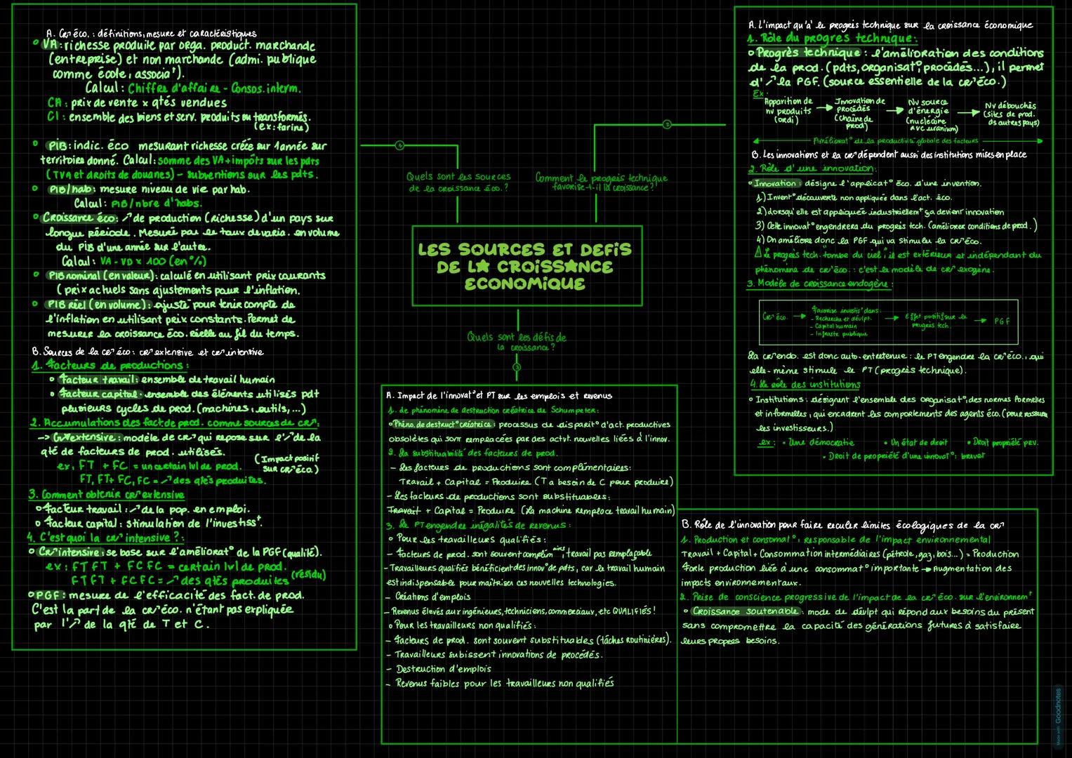 A. Gréco. définitions, mesure et caractéristiques
•VA: richesse produite par orga. product. marchande
(entreprise) et non marchande (admi. p