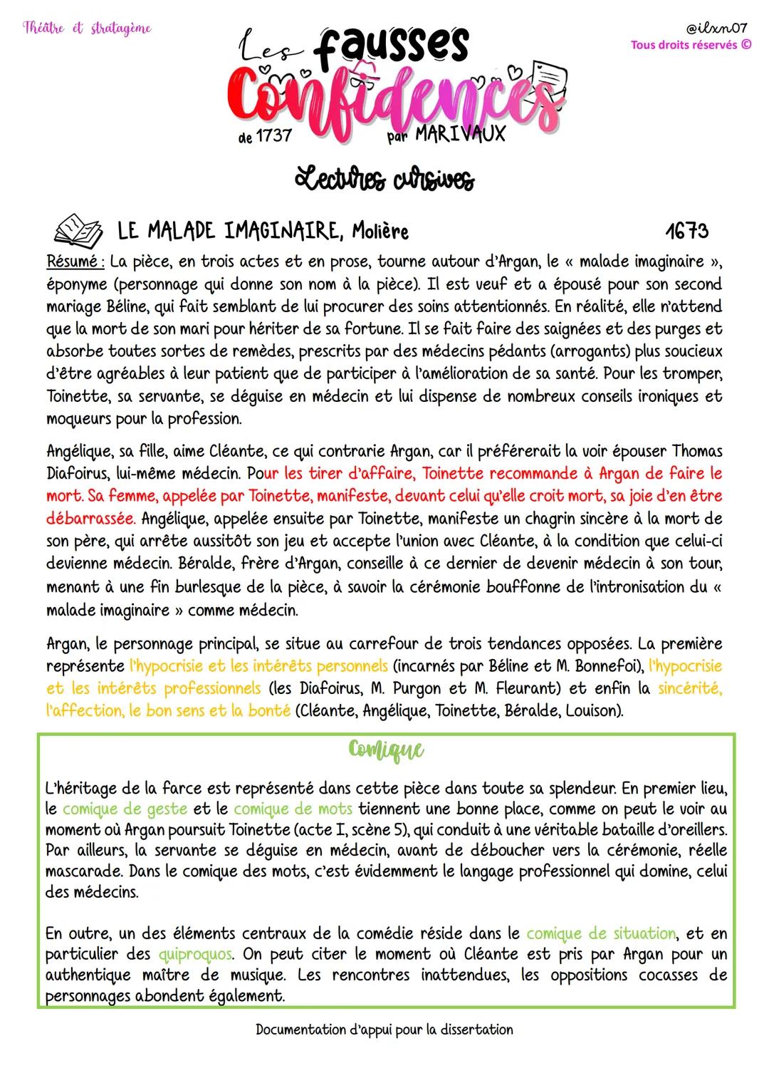 Théâtre et stratagème
# Les fausses
## Confidences
par MARIVAUX
Lectures cursives
@ilxn07
Tous droits réservés
1861
ON NE BADINE PAS AVE