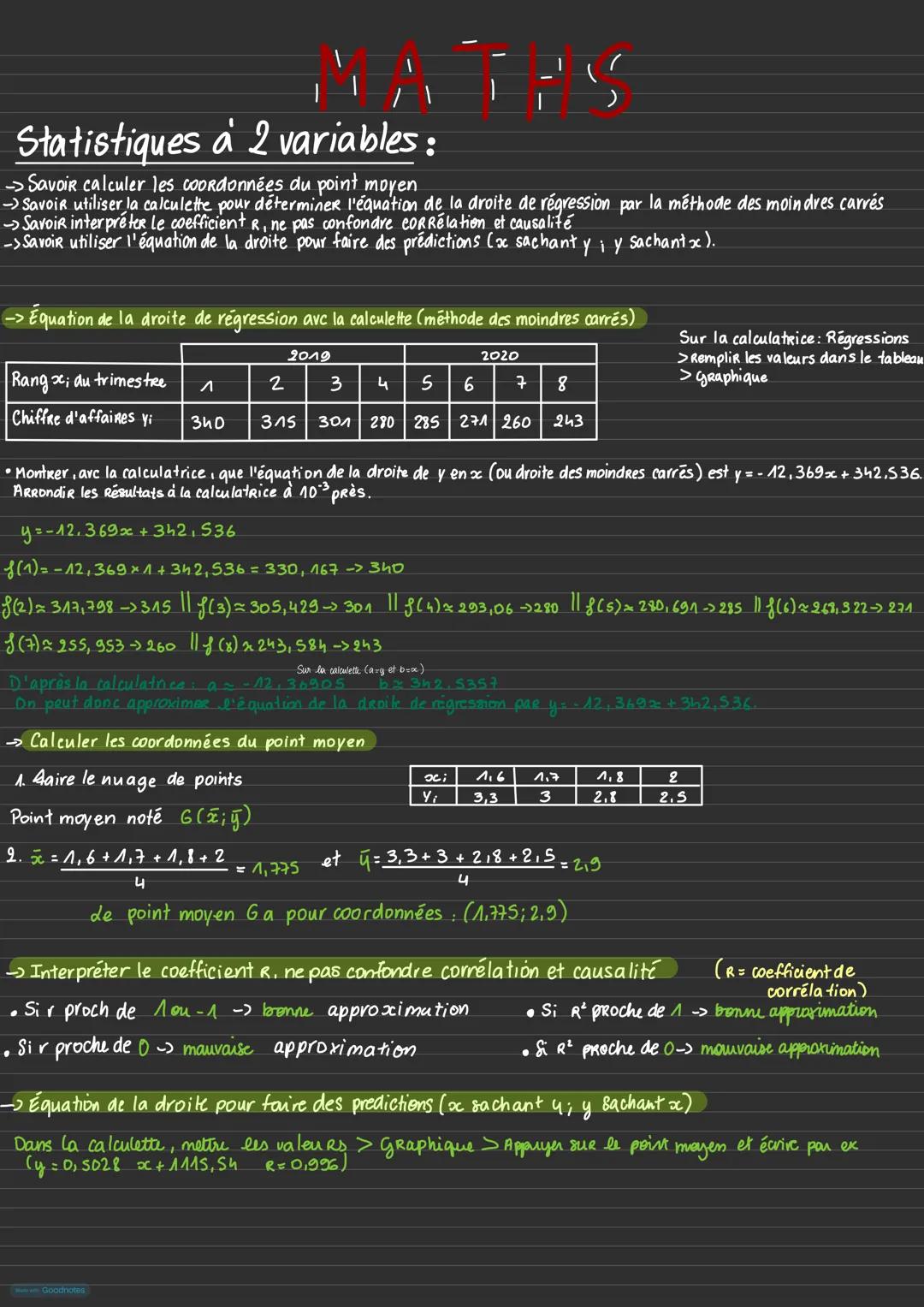 # MATHS
Statistiques à 2 variables:
-> Savoir calculer les coordonnées du point moyen
→ Savoir utiliser la calculette pour déterminer l'é