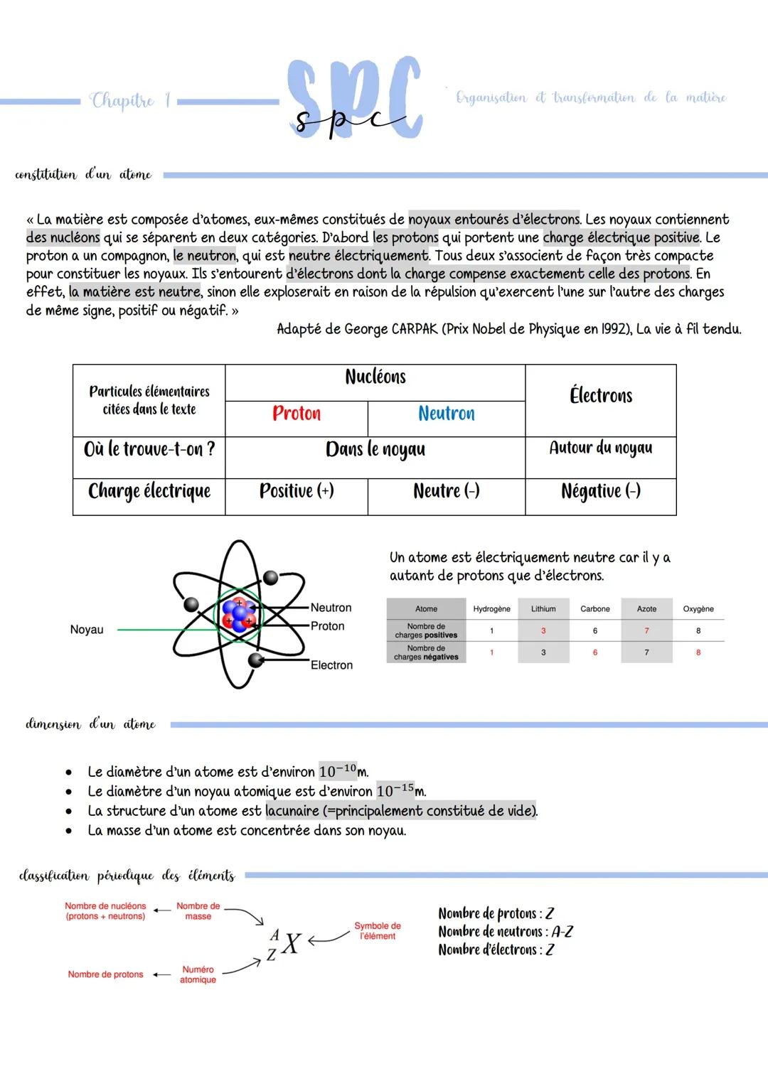 Fiche de révision - Organisation et transformation de la matière