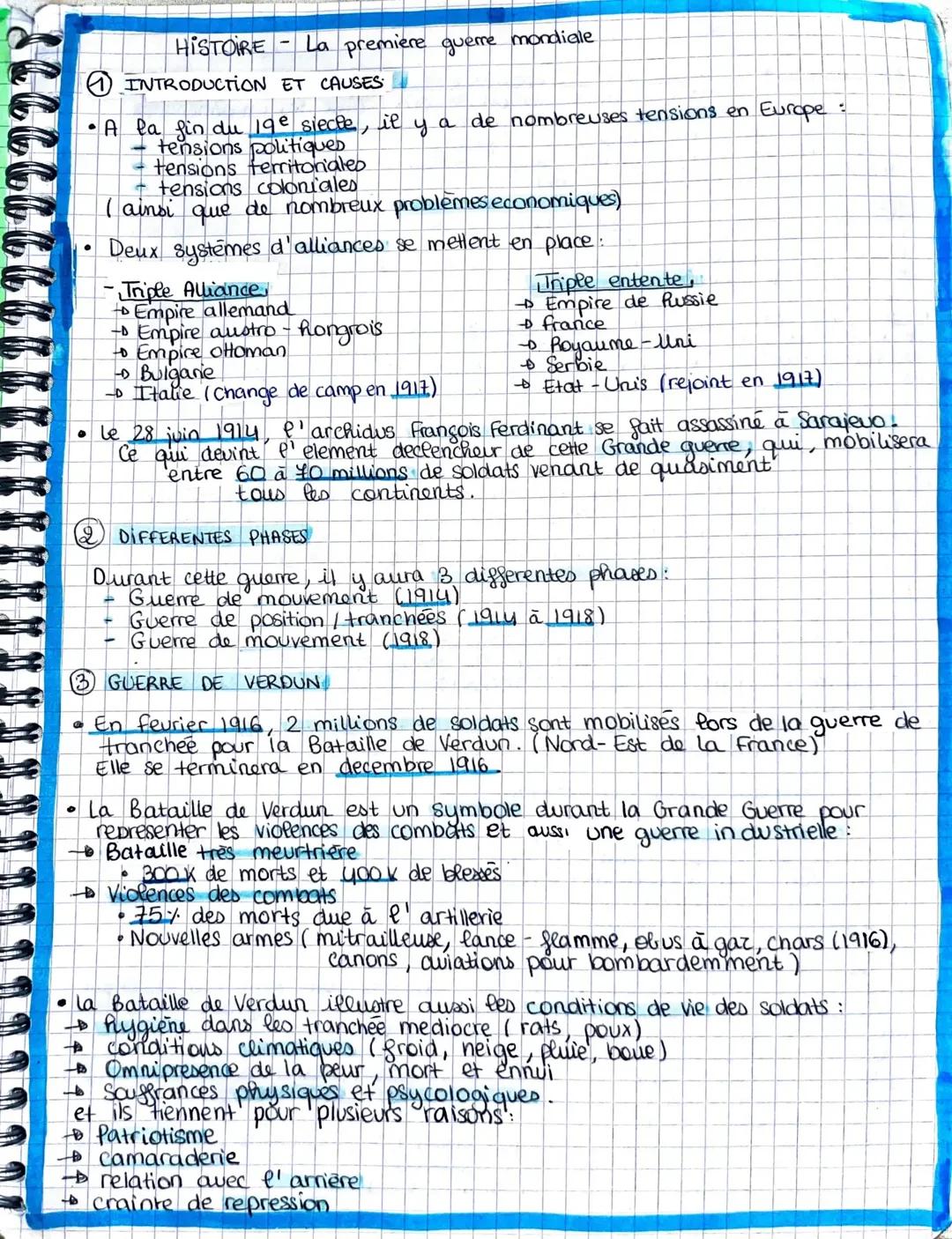 la premiere guerre mondiale (1914-1918)