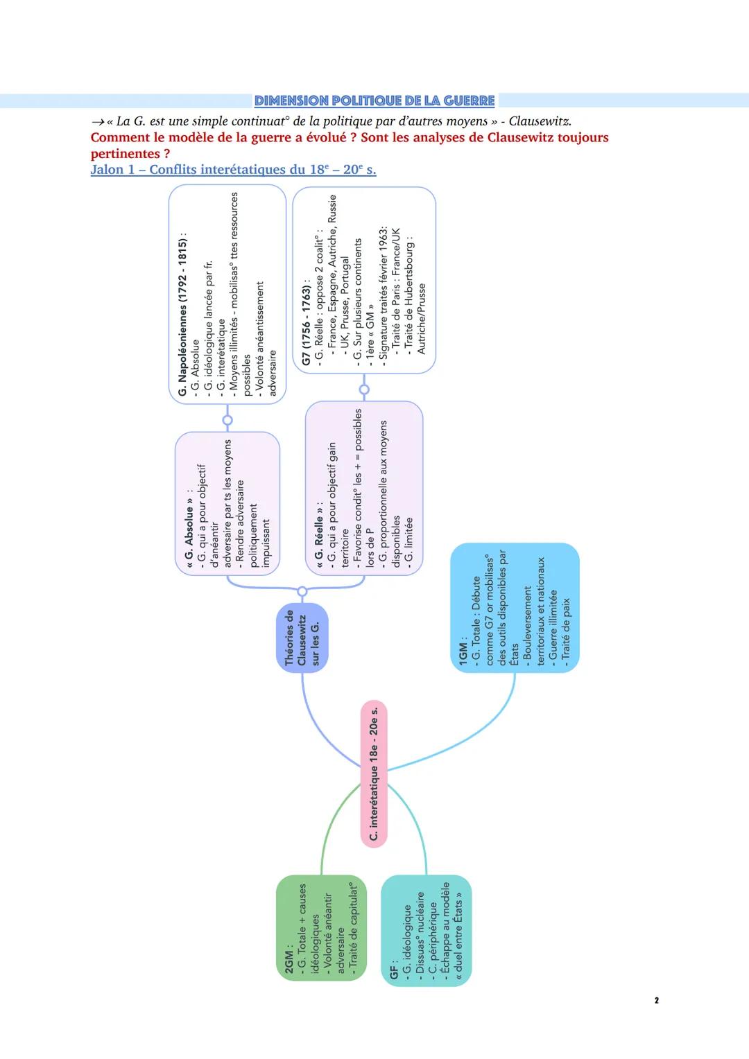 Faire la guerre, faire la paix: formes de conflits et modes de résolution
FORMES DE CONFLITS ET TENTATIVES DE PAIX: INTRODUCTION
Comment déf