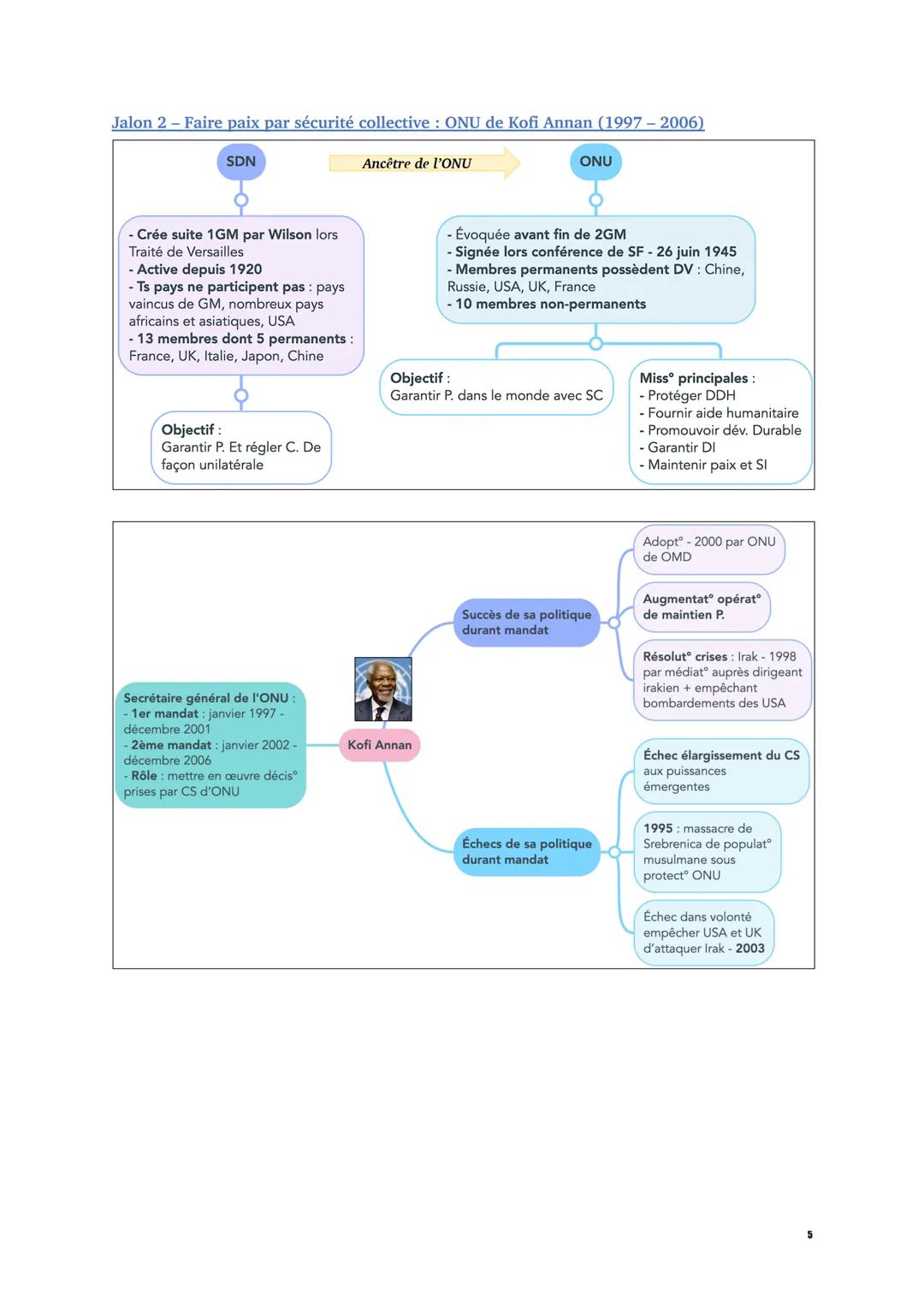 Faire la guerre, faire la paix: formes de conflits et modes de résolution
FORMES DE CONFLITS ET TENTATIVES DE PAIX: INTRODUCTION
Comment déf