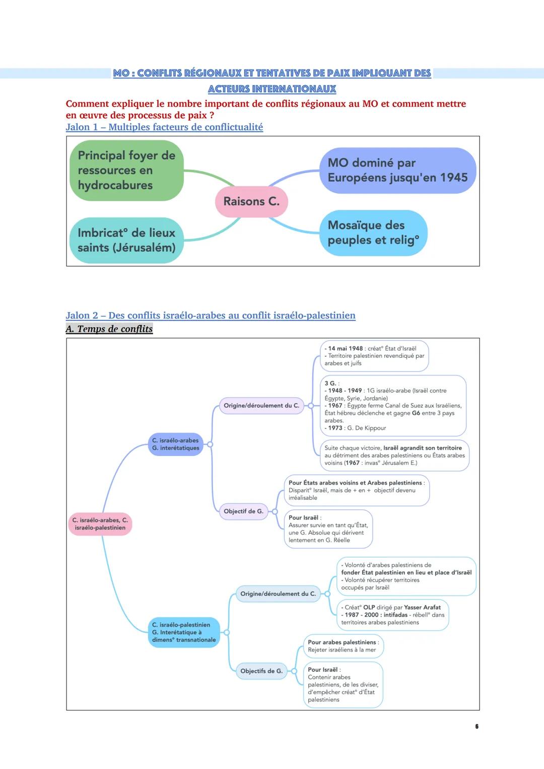 Faire la guerre, faire la paix: formes de conflits et modes de résolution
FORMES DE CONFLITS ET TENTATIVES DE PAIX: INTRODUCTION
Comment déf