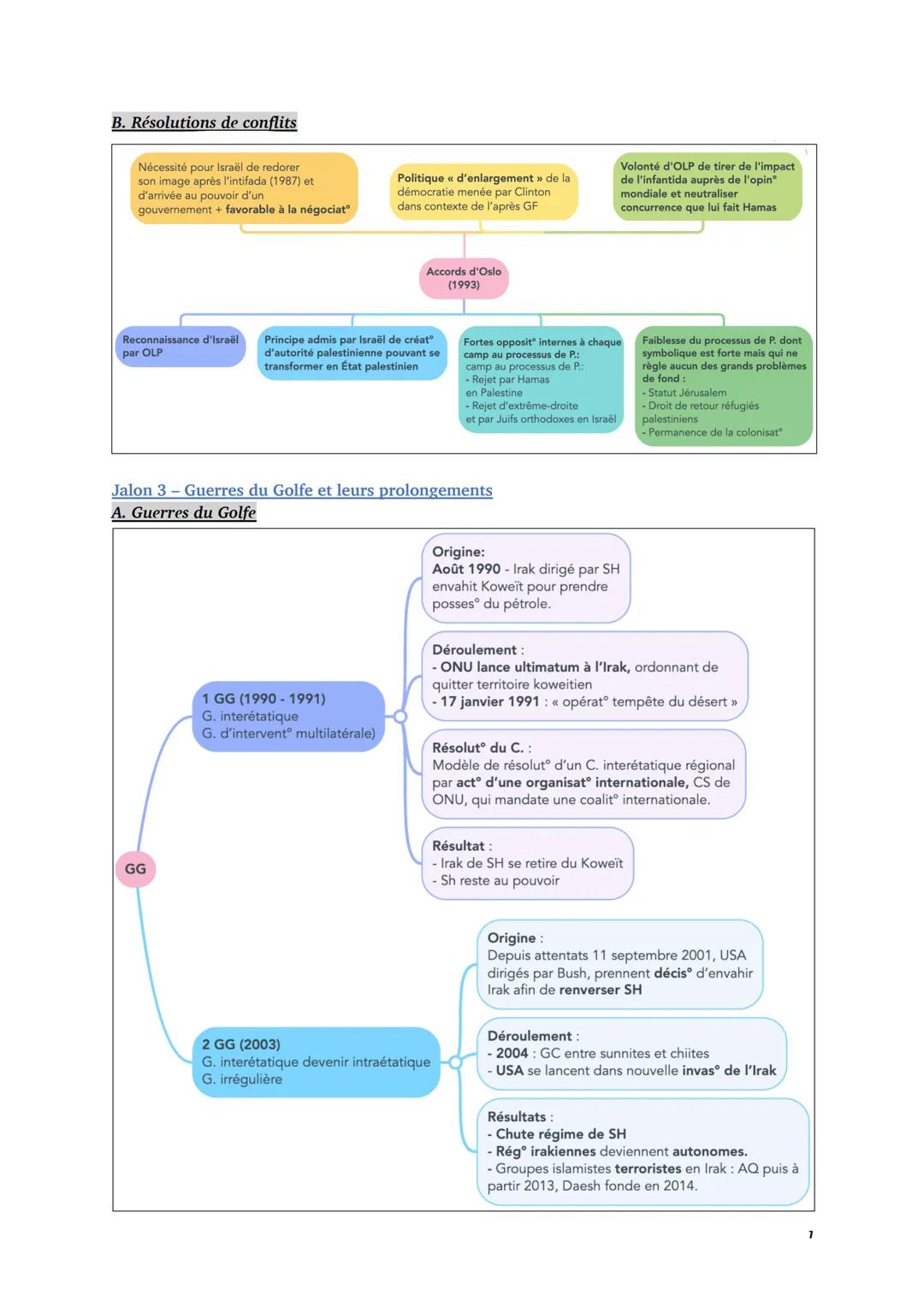 Faire la guerre, faire la paix: formes de conflits et modes de résolution
FORMES DE CONFLITS ET TENTATIVES DE PAIX: INTRODUCTION
Comment déf