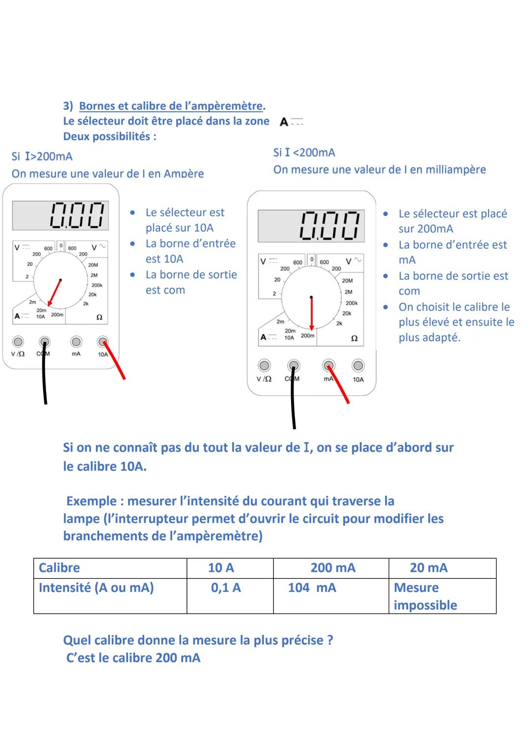Chapitre 7
L'intensité du courant électrique
I Qu'est-ce que l'intensité du courant ?
L'intensité du courant donne une valeur du courant qui