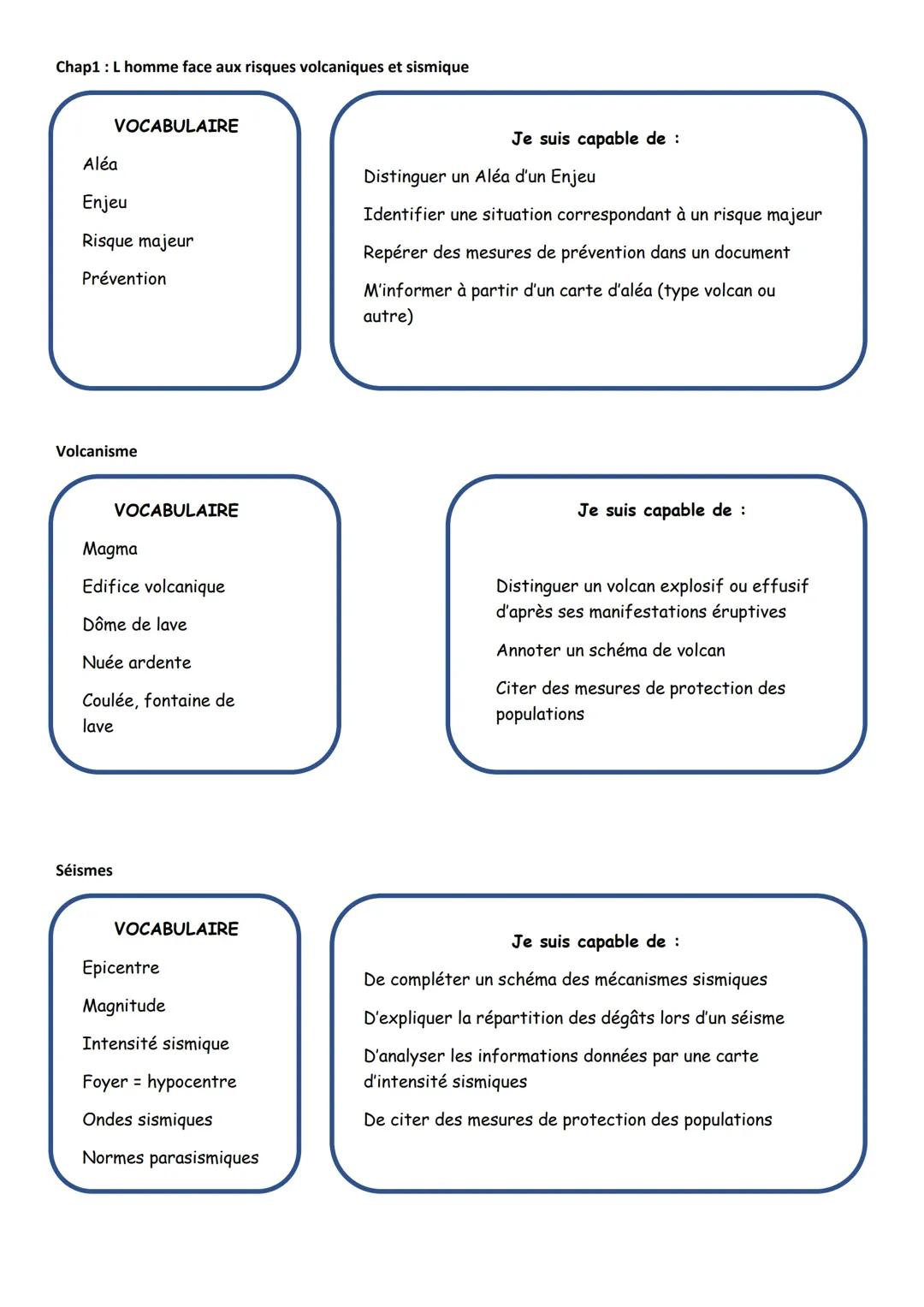 L'homme face aux risques volcaniques et sismiques