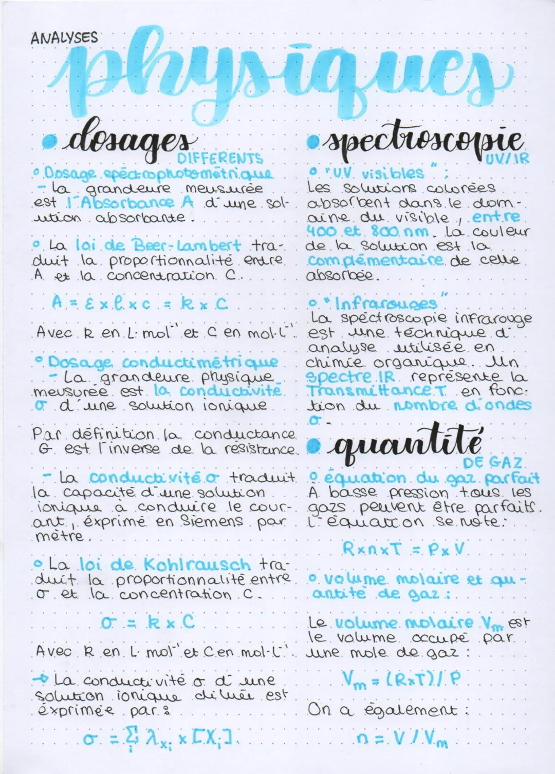 physiques
dosages
DIFFERENTS
- Dosage spectrophotometrique
- la grandeure meusurée
est l'Absorbance A d'une sol-
ution absorbante
- La loi