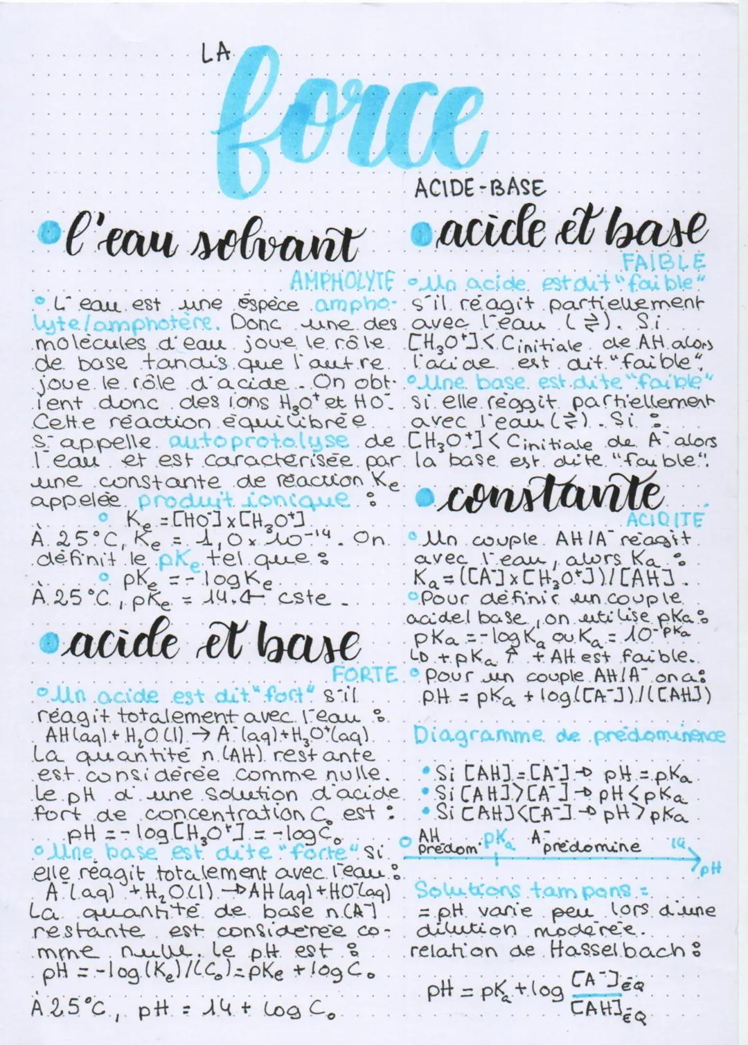 force
ACIDE-BASE
l'eau solvant acide et base
AMPHOLYTE
FAIBLE
lo acide est dit "faible"
L'eau est une espèce ampho- s'il reagit partiellemen
