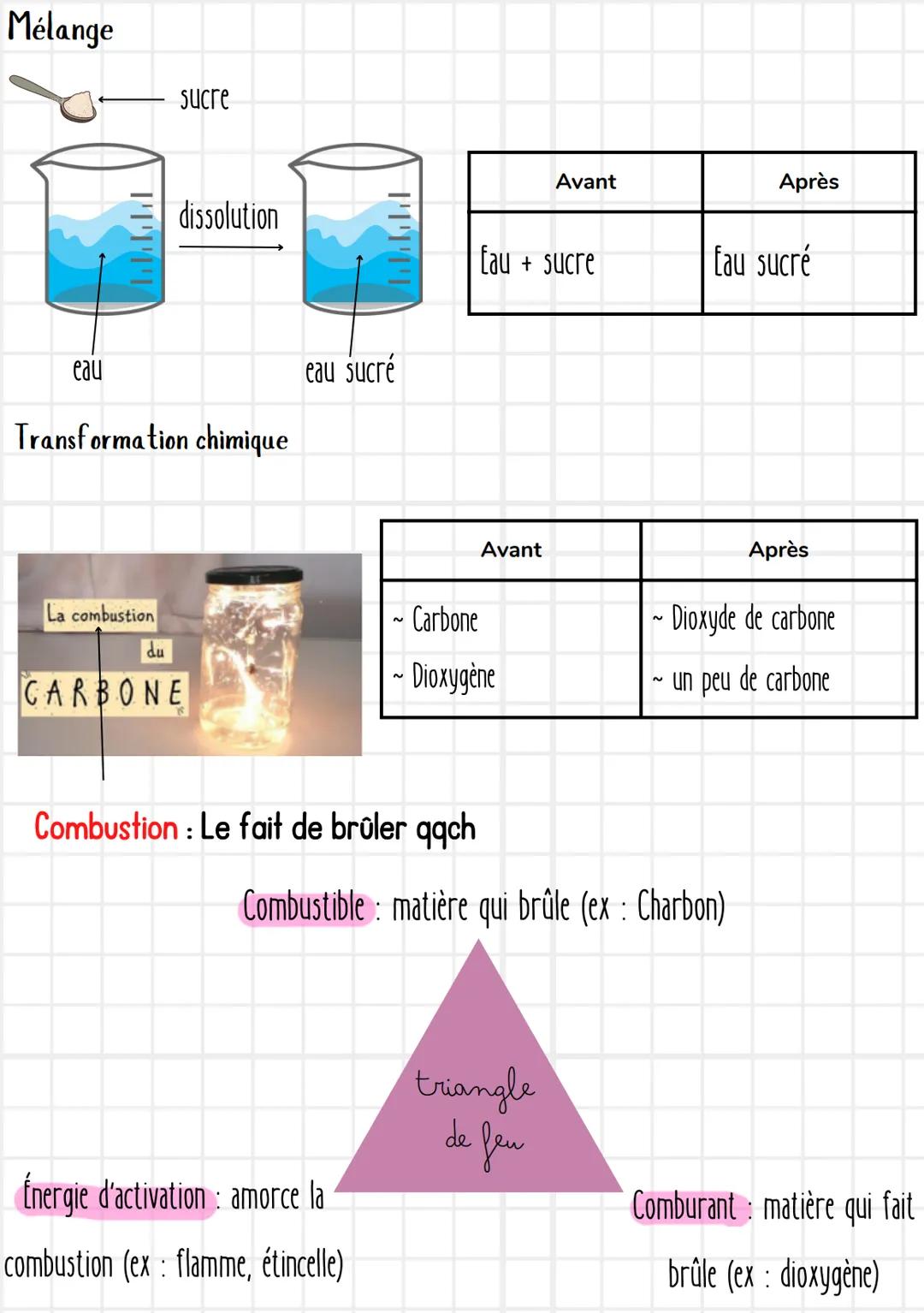 # Chimie
transformation physique, chimique ou melange
Transformation physique: transformation au cours de laquelle aucune
substance n'est